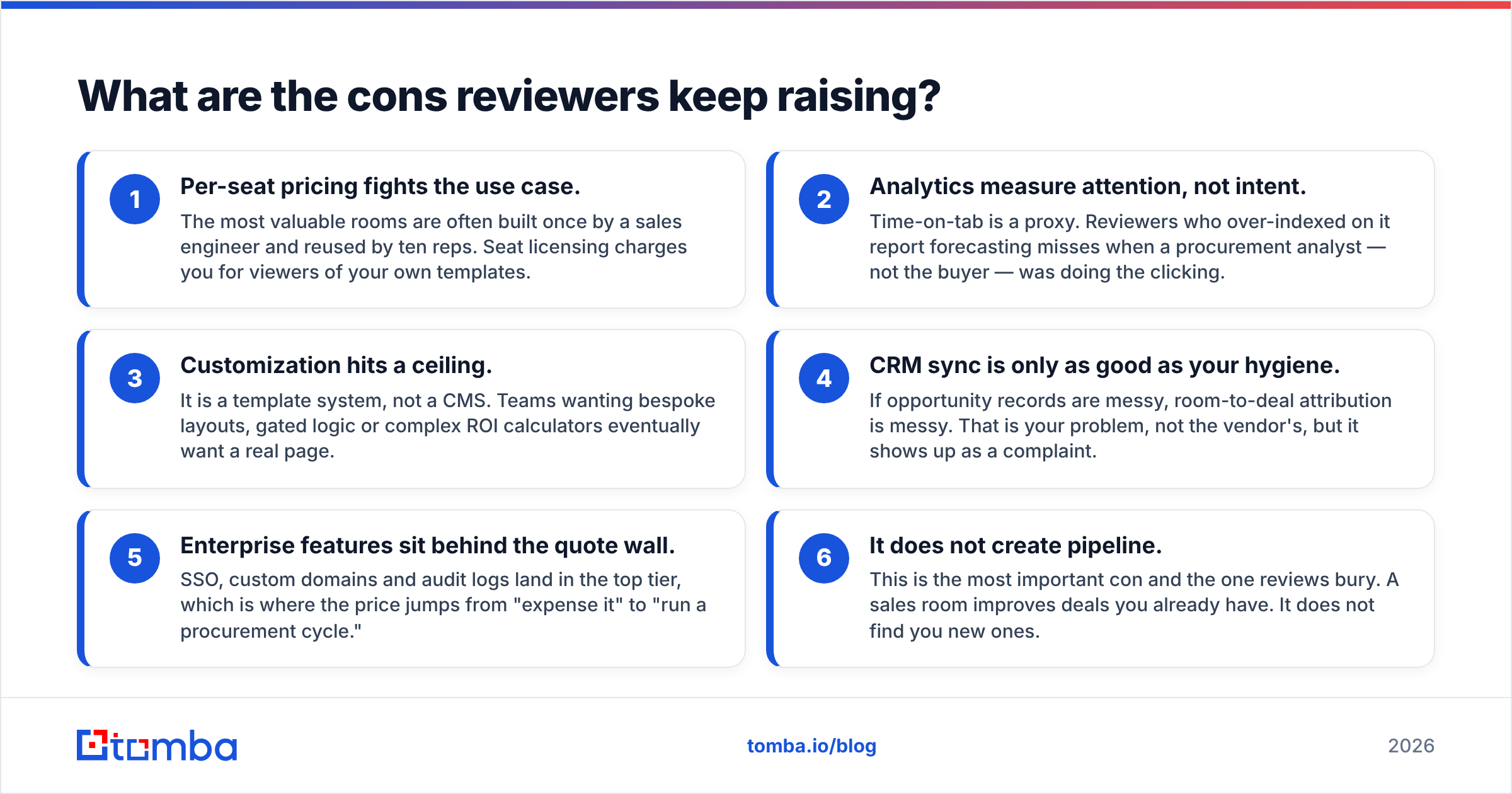 Diagram: What are the cons reviewers keep raising