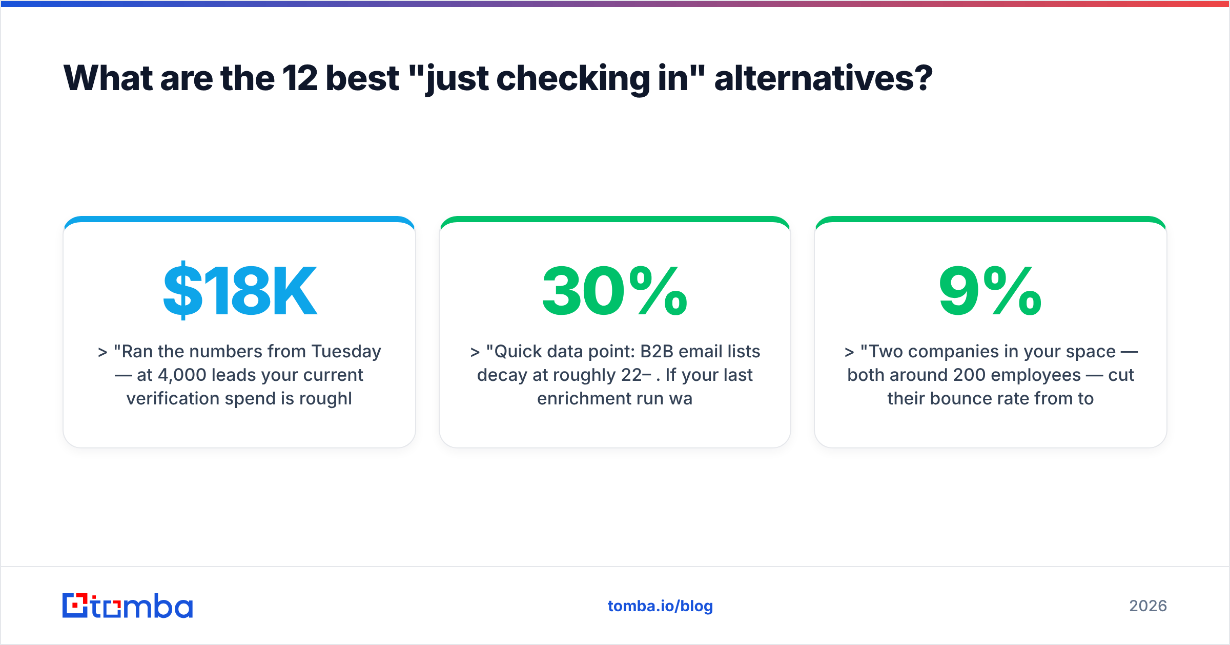 Diagram: What are the 12 best "just checking in" alternatives