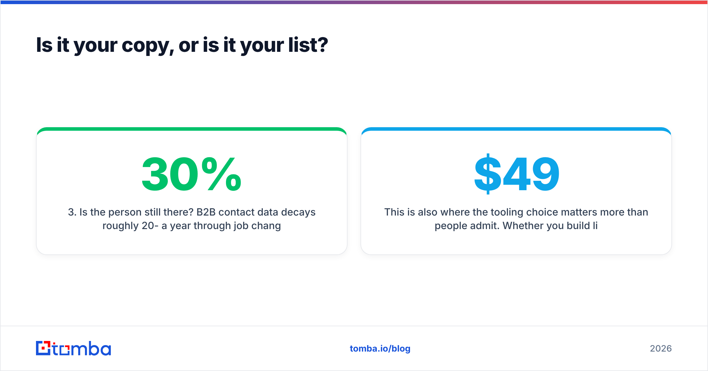 Diagram: Is it your copy, or is it your list