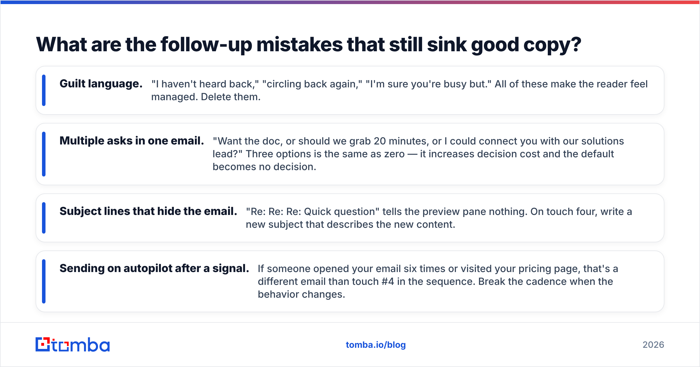 Diagram: What are the follow-up mistakes that still sink good copy