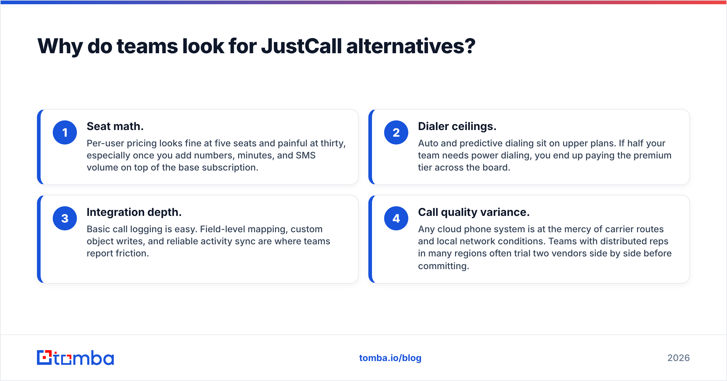 Diagram: Why do teams look for JustCall alternatives