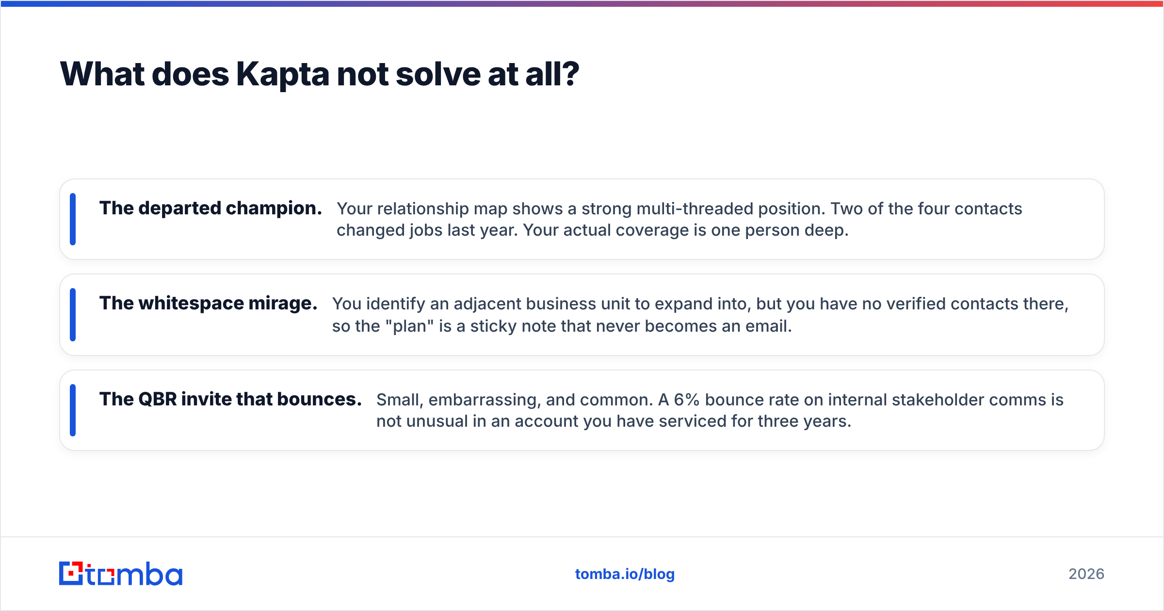 Diagram: What does Kapta not solve at all