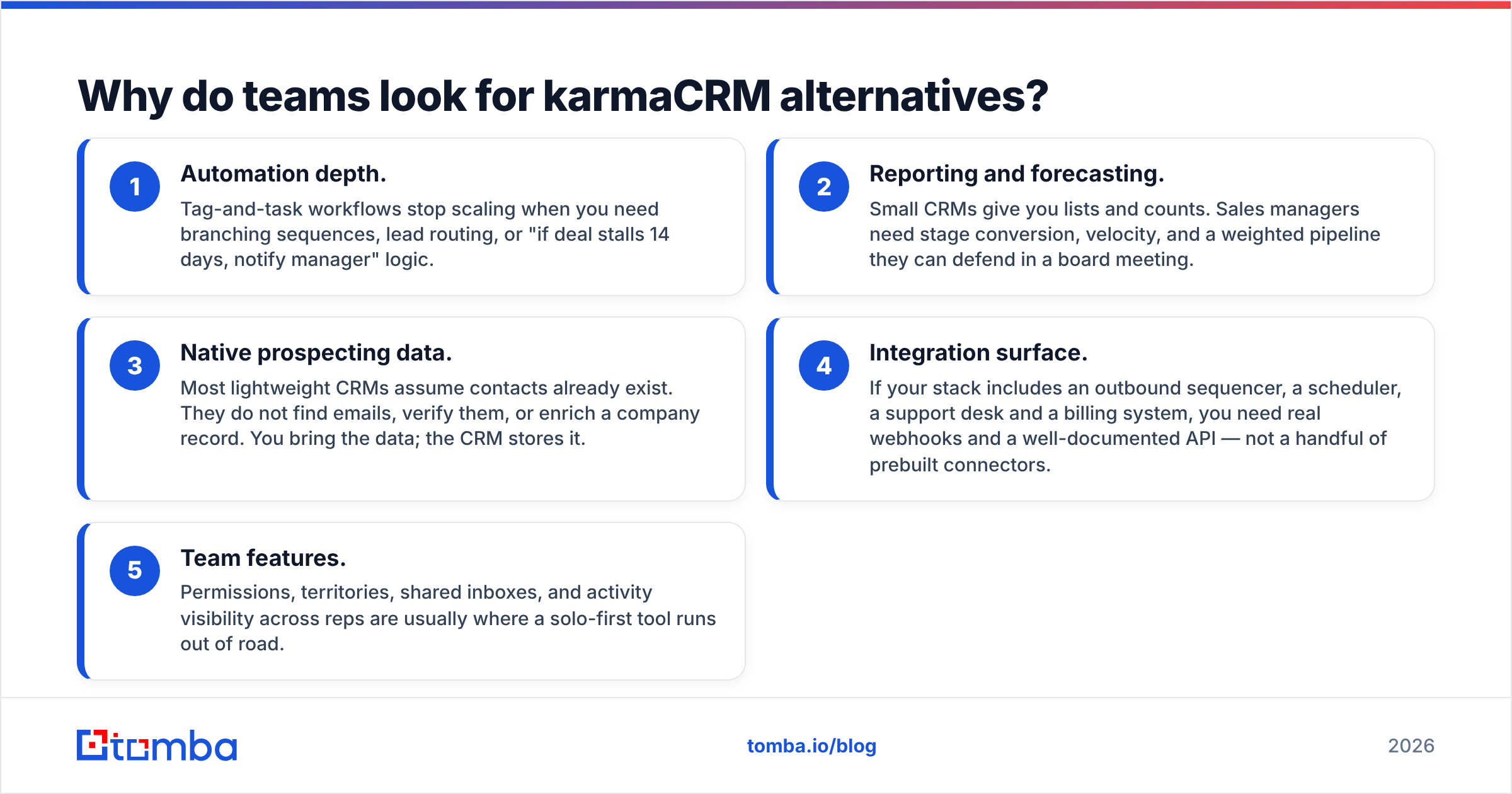 Diagram: Why do teams look for karmaCRM alternatives