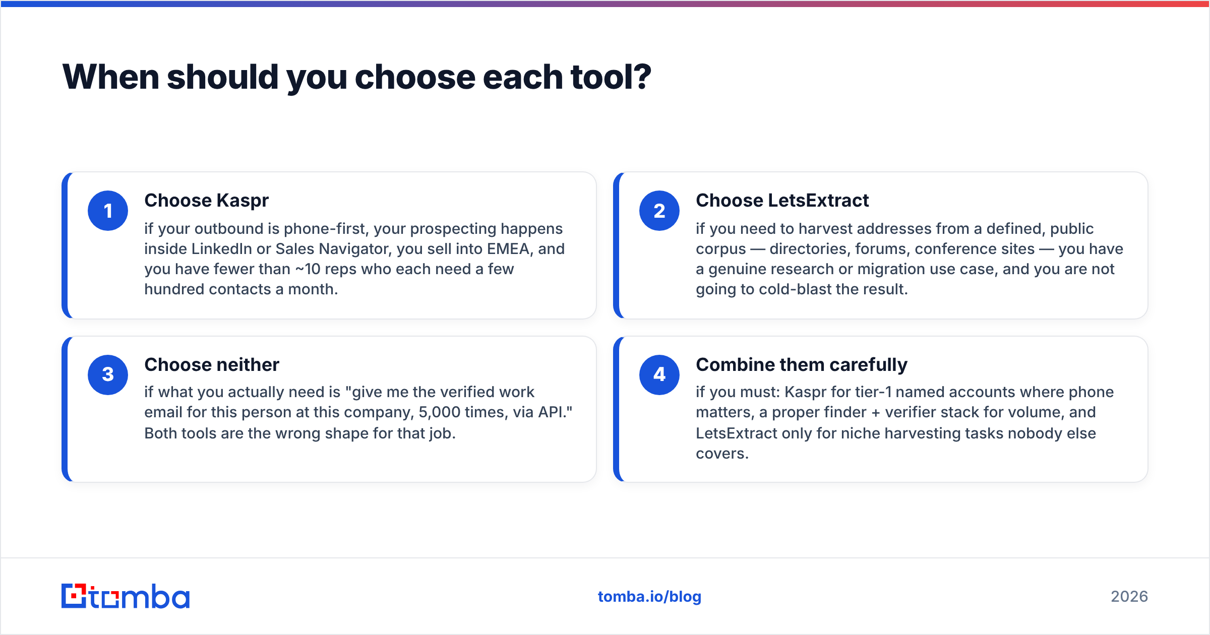 Diagram: When should you choose each tool