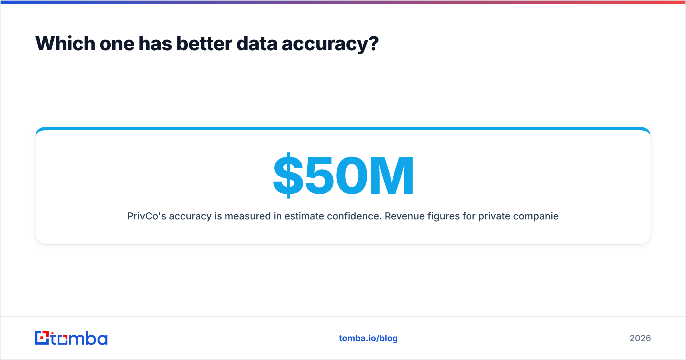 Diagram: Which one has better data accuracy