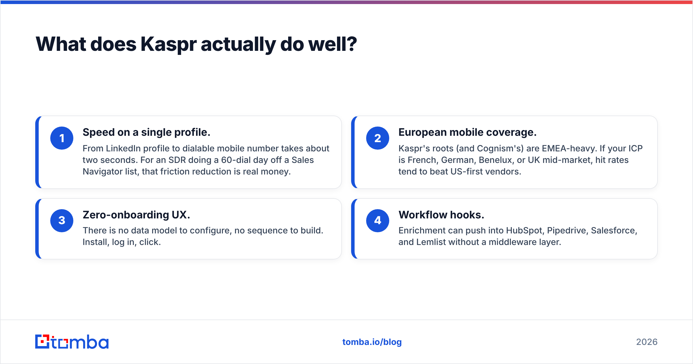 Diagram: What does Kaspr actually do well