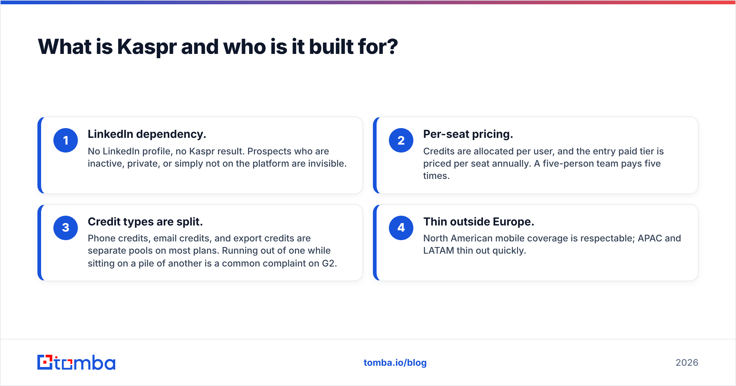 Diagram: What is Kaspr and who is it built for