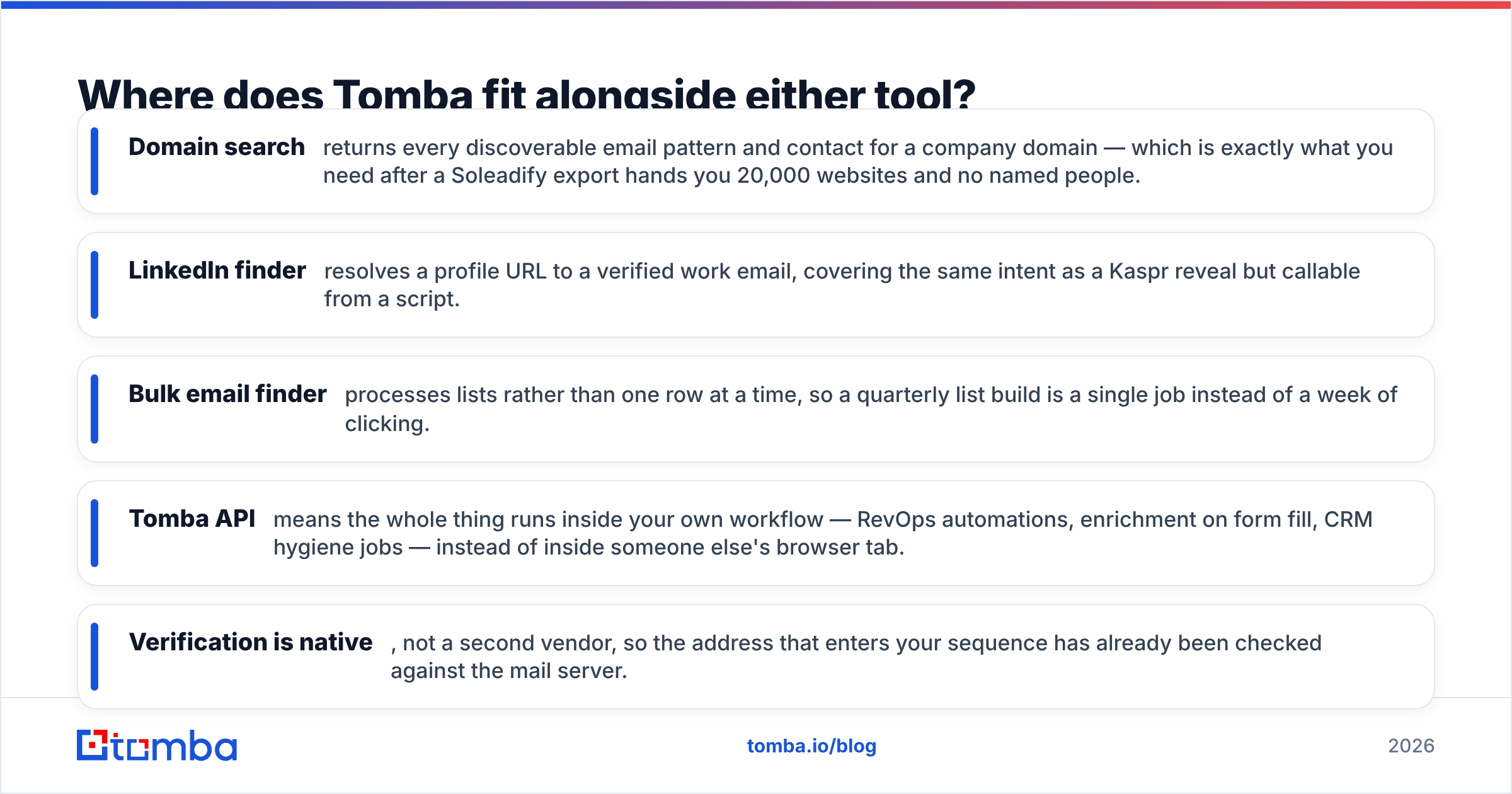 Diagram: Where does Tomba fit alongside either tool