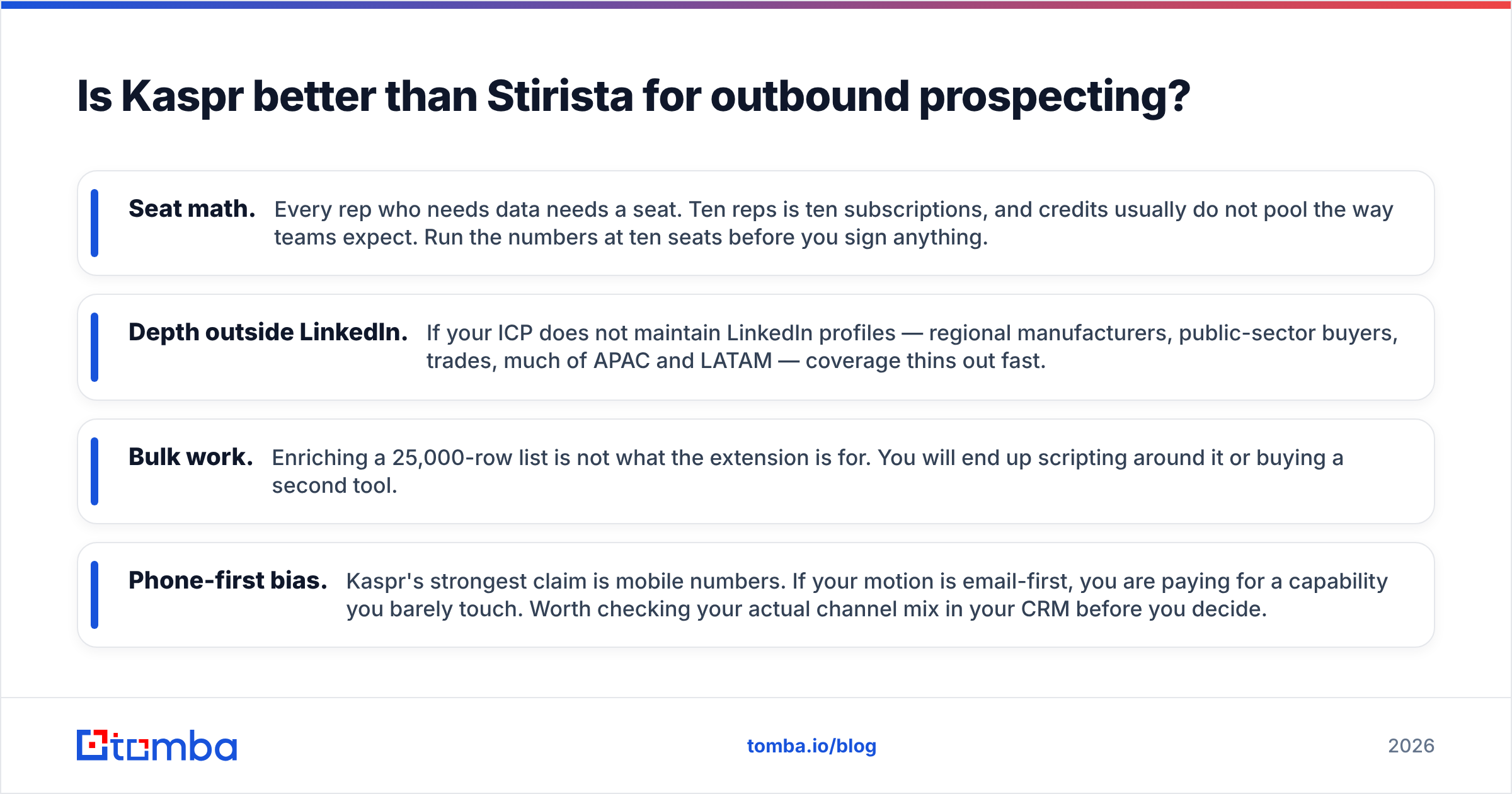 Diagram: Is Kaspr better than Stirista for outbound prospecting