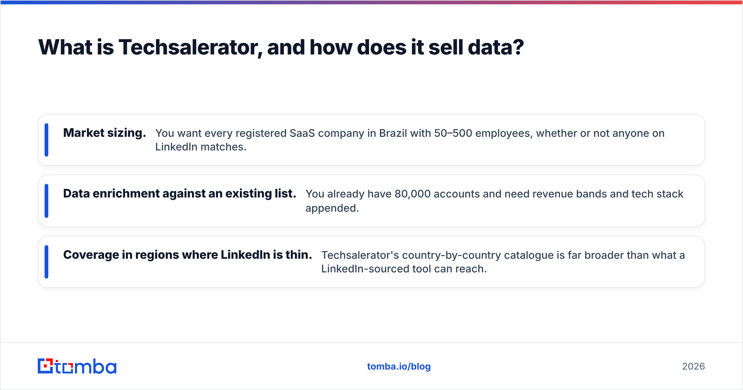 Diagram: What is Techsalerator, and how does it sell data