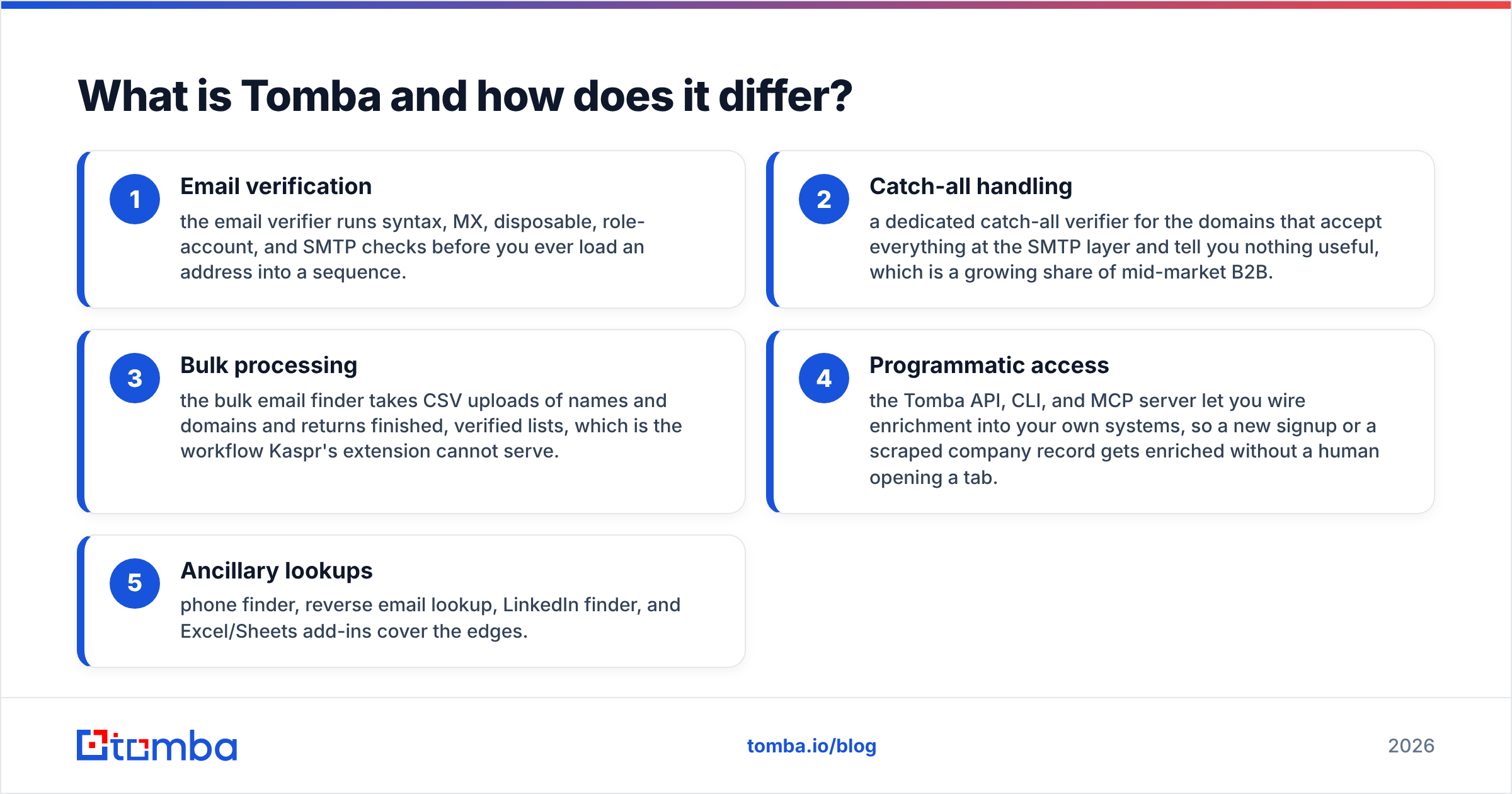 Diagram: What is Tomba and how does it differ