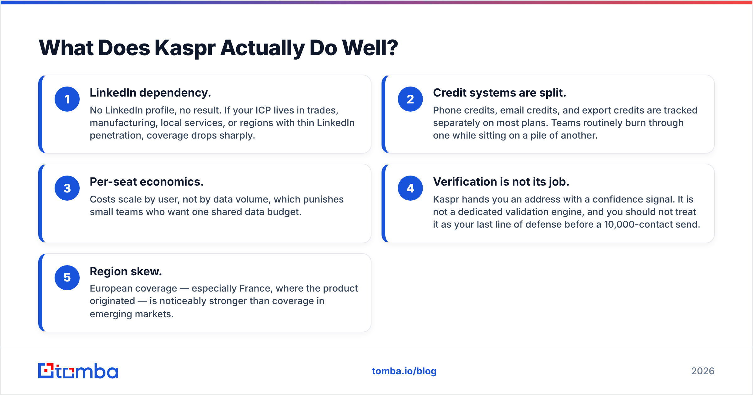 Diagram: What Does Kaspr Actually Do Well