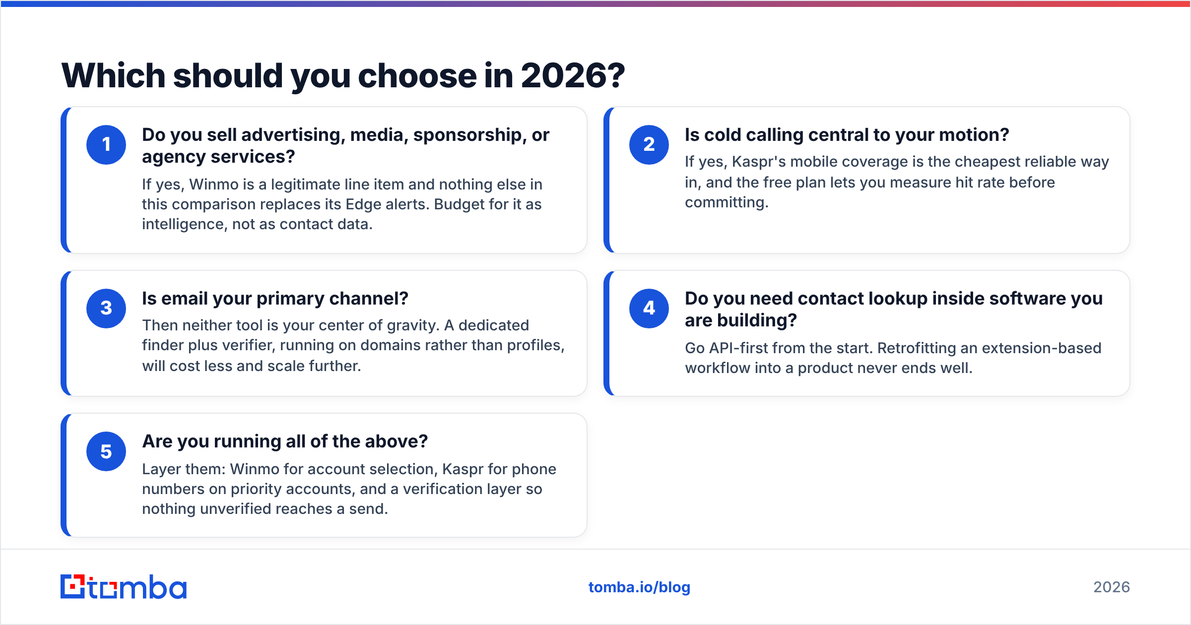 Diagram: Which should you choose in 2026
