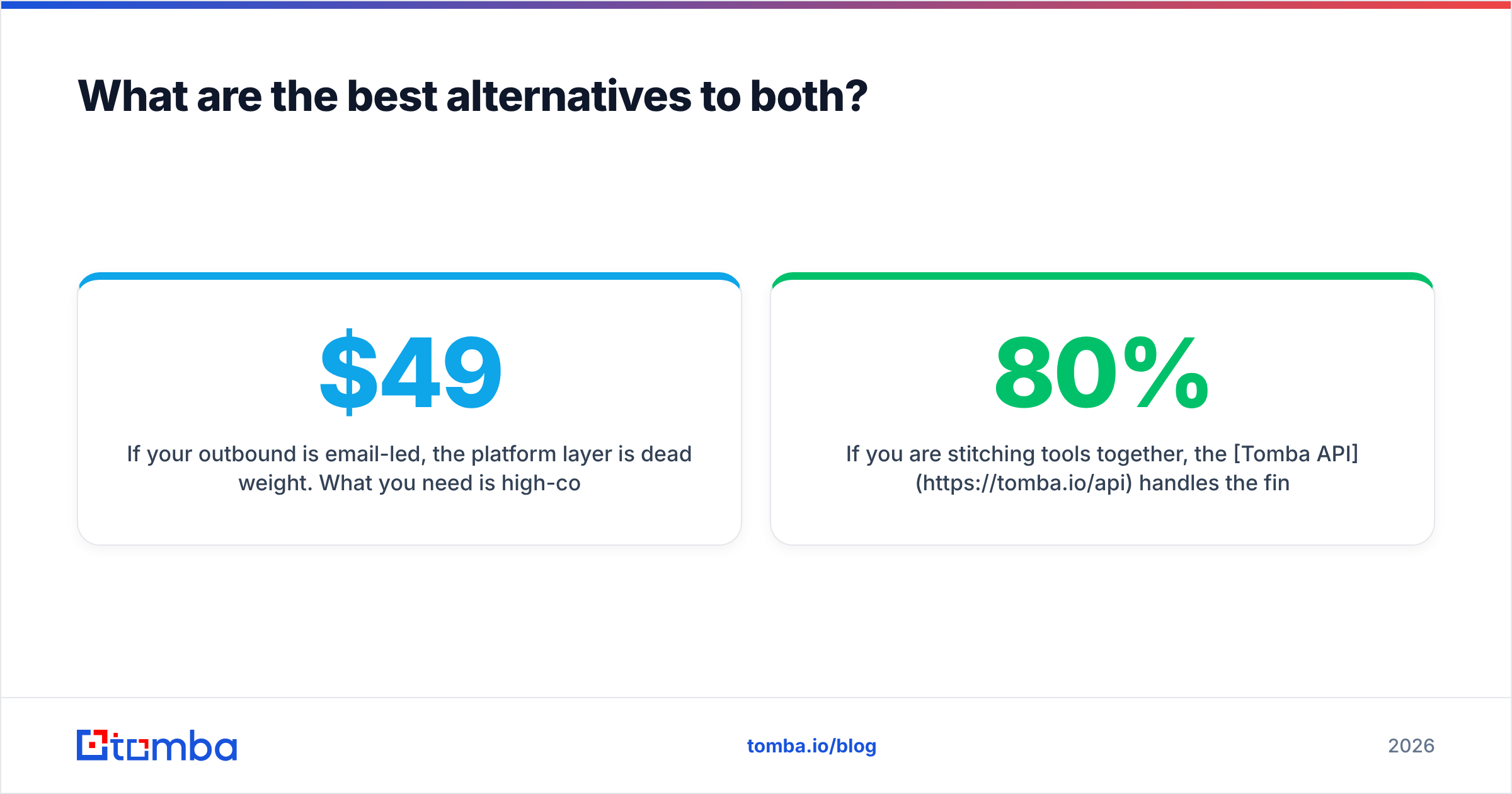 Diagram: What are the best alternatives to both