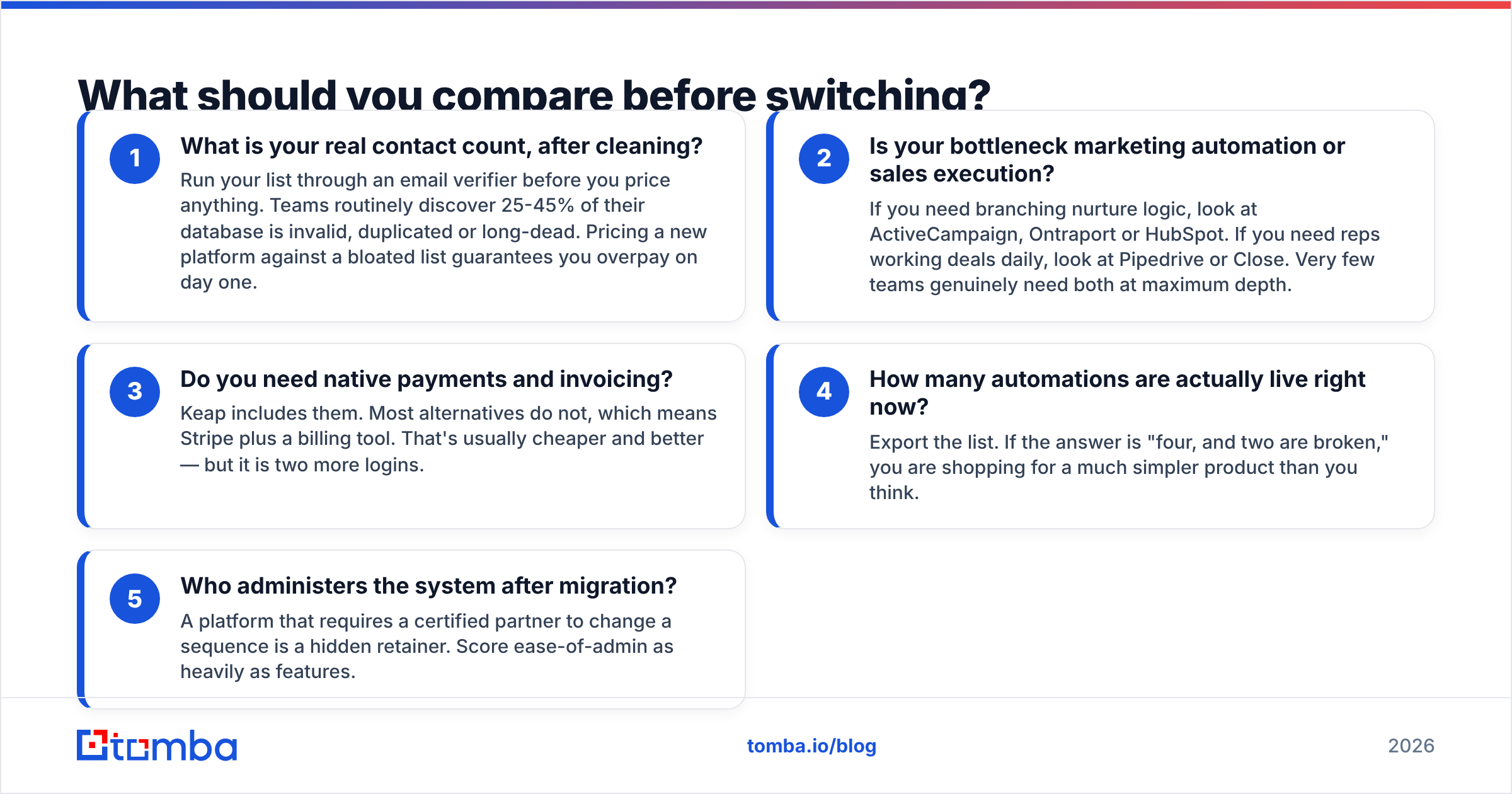 Diagram: What should you compare before switching
