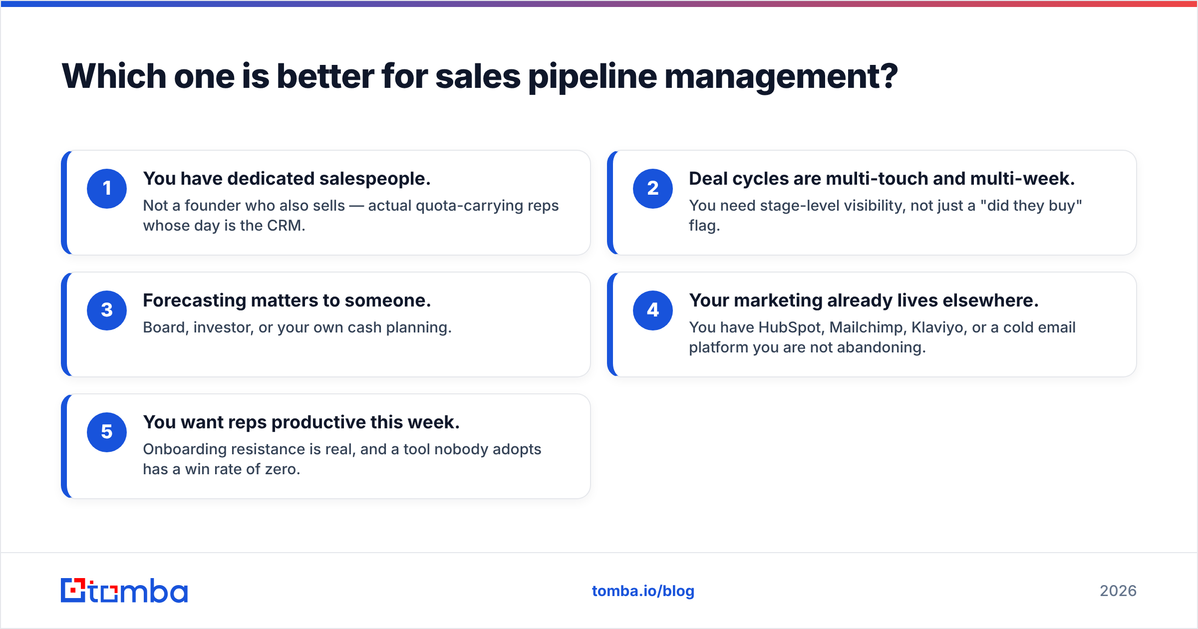 Diagram: Which one is better for sales pipeline management