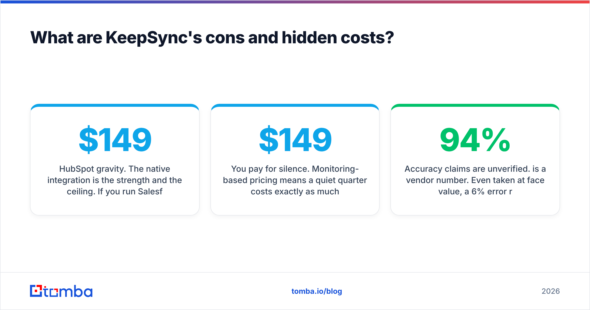 Diagram: What are KeepSync's cons and hidden costs