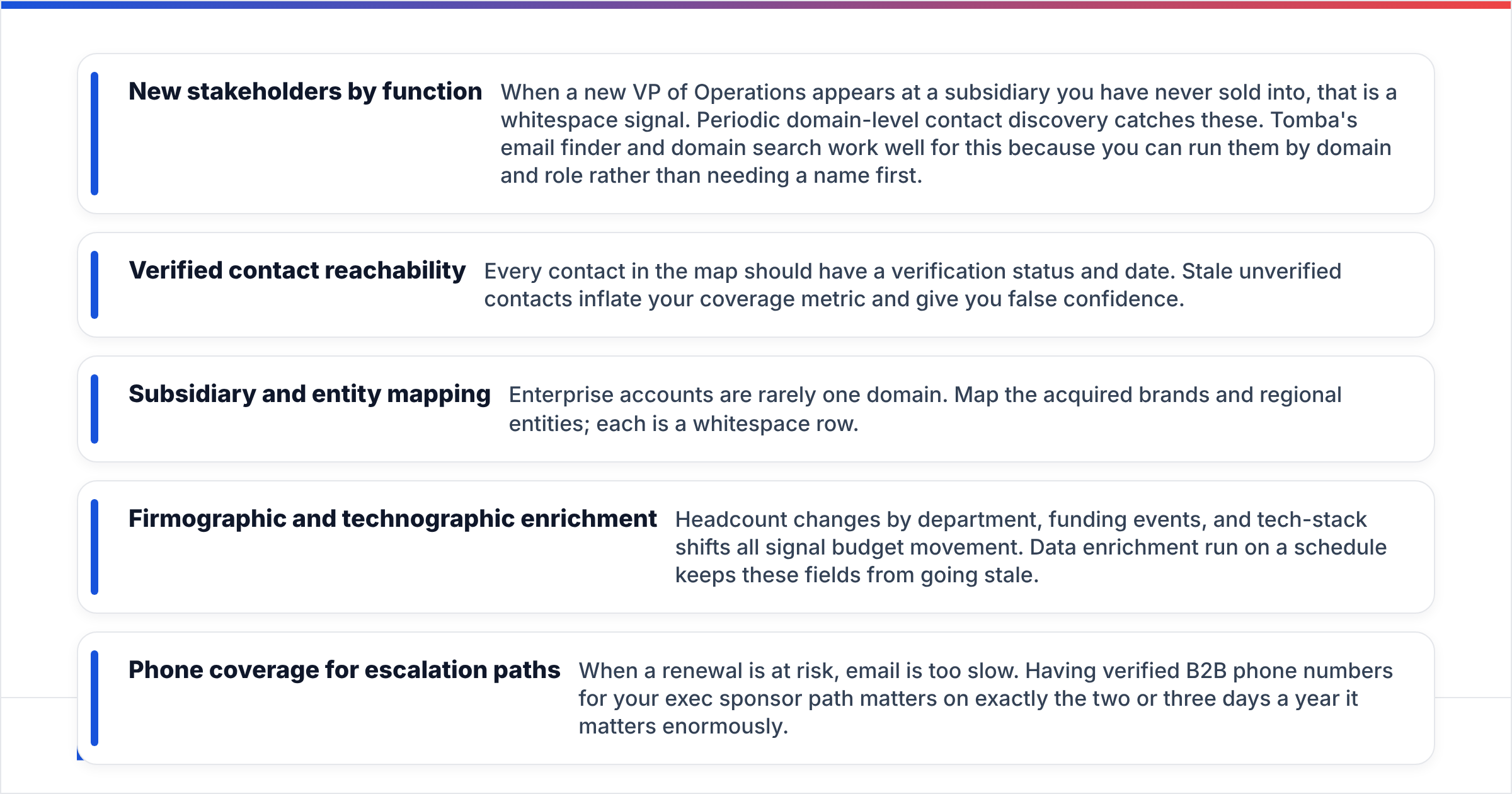 Diagram: What data does a key account plan actually need