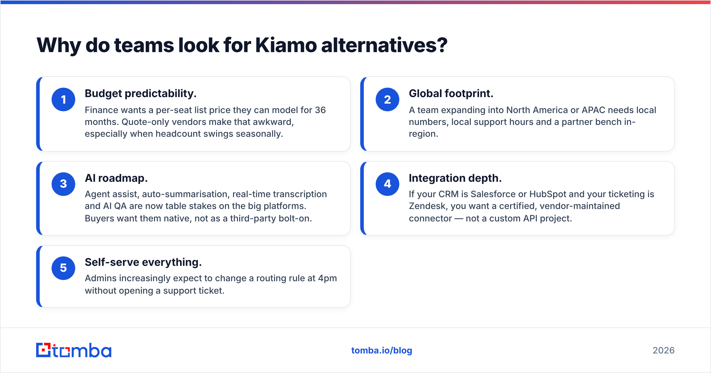 Diagram: Why do teams look for Kiamo alternatives