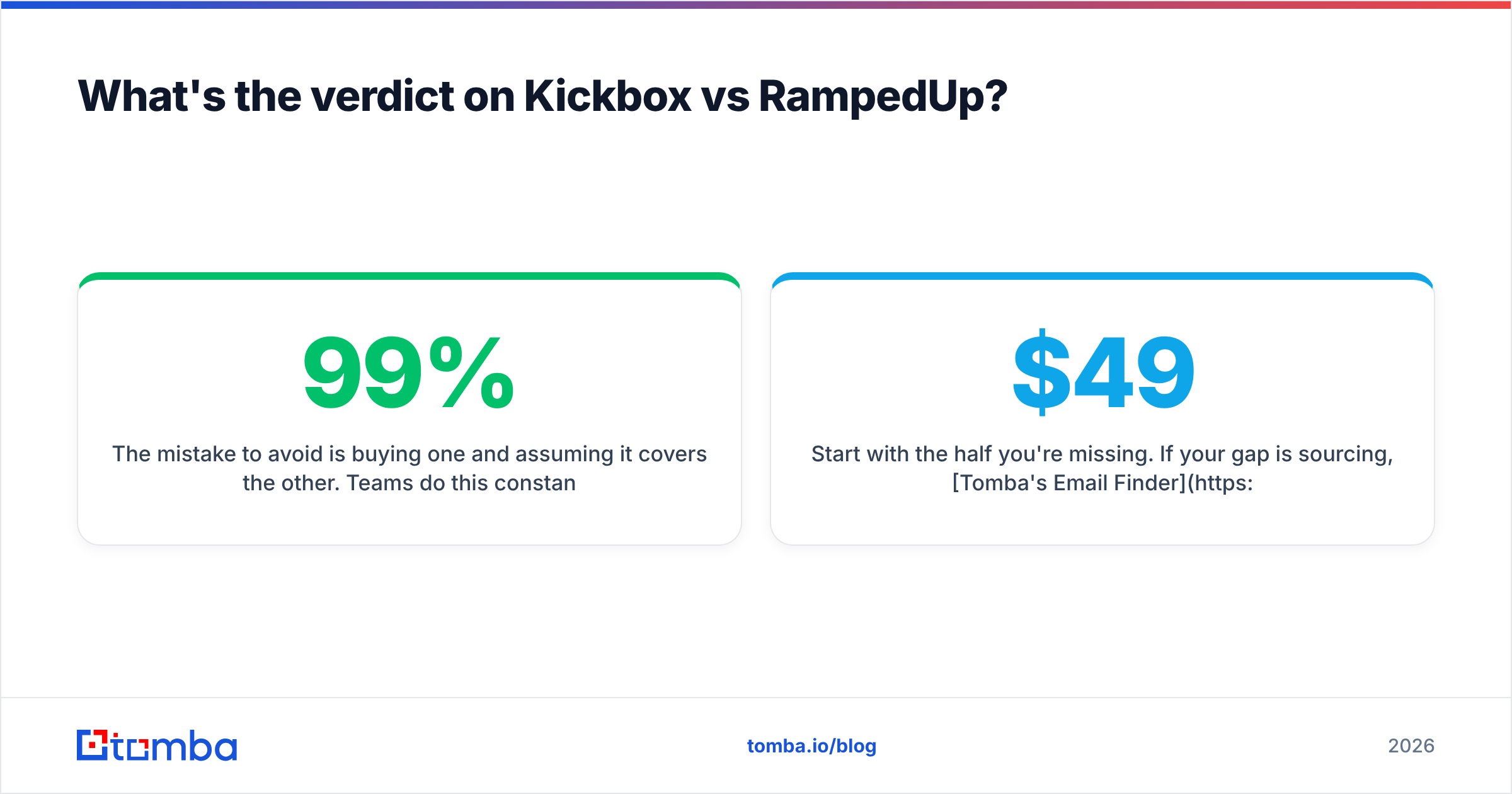 Diagram: What's the verdict on Kickbox vs RampedUp