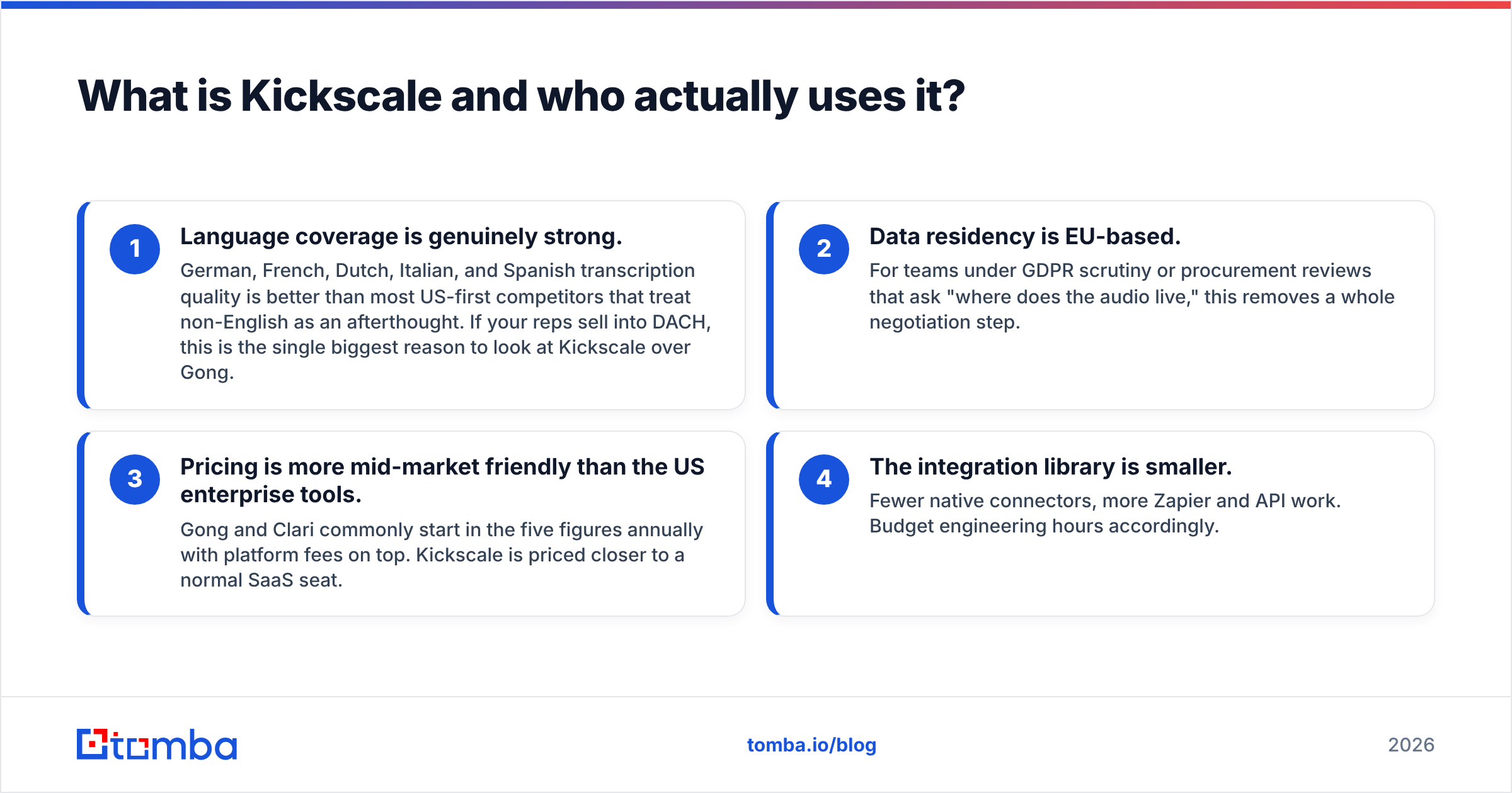 Diagram: What is Kickscale and who actually uses it