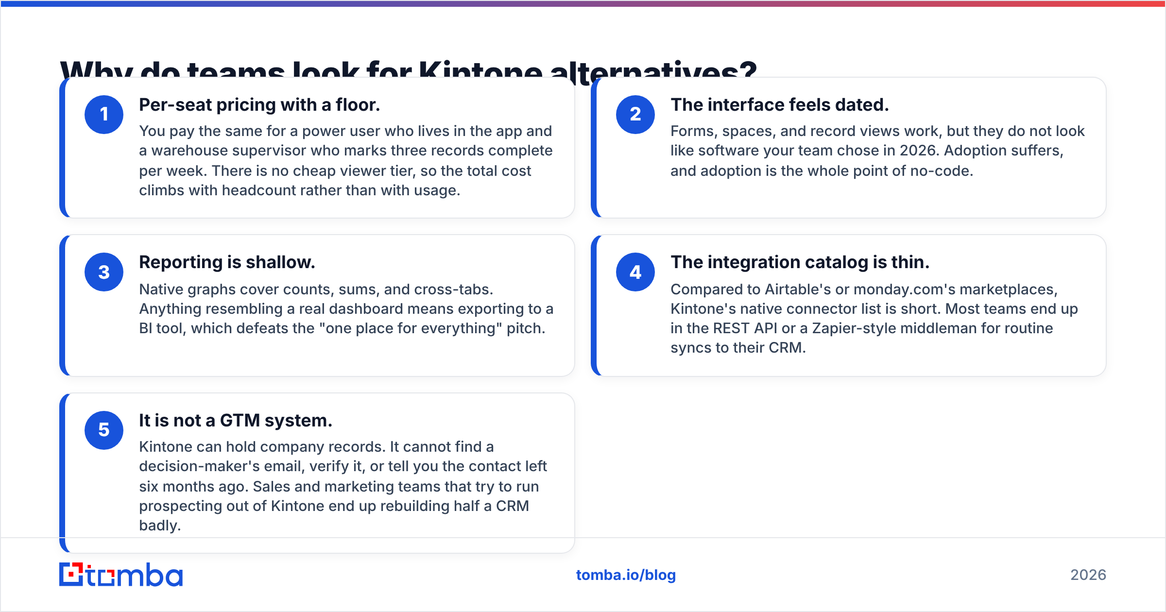 Diagram: Why do teams look for Kintone alternatives