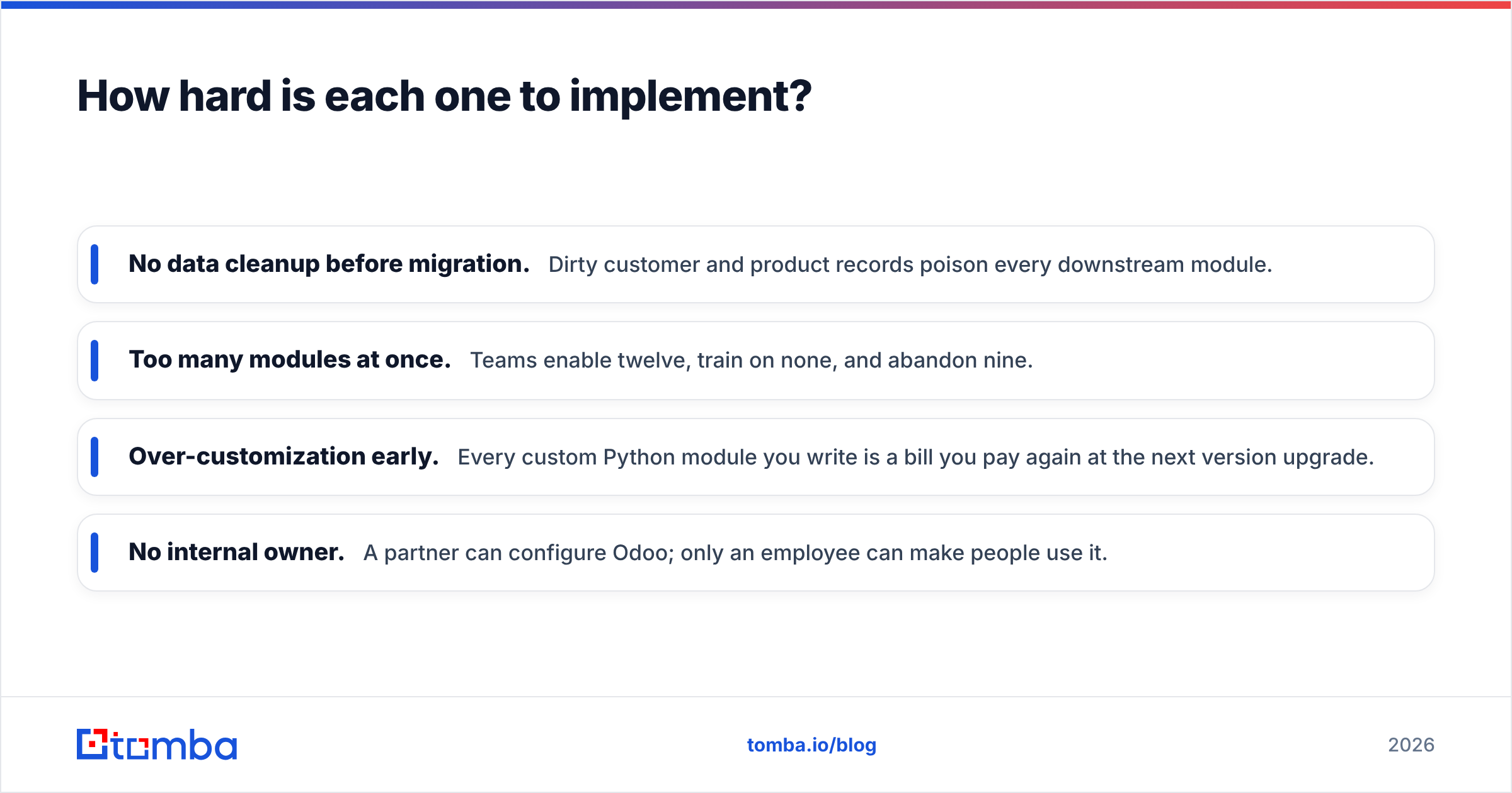 Diagram: How hard is each one to implement