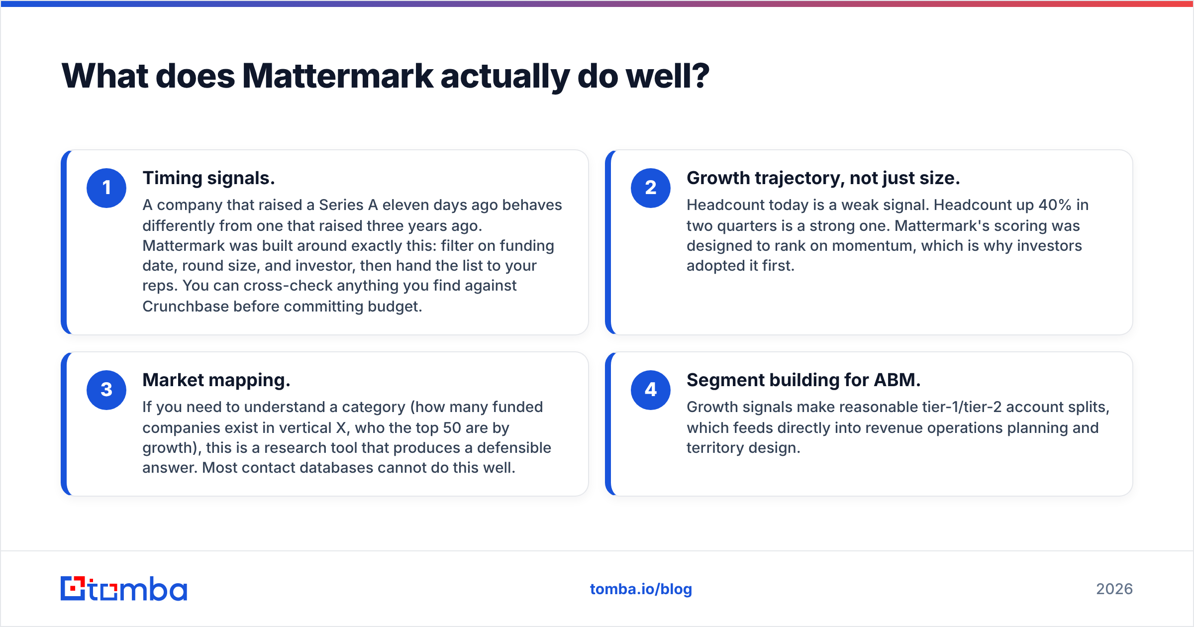 Diagram: What does Mattermark actually do well