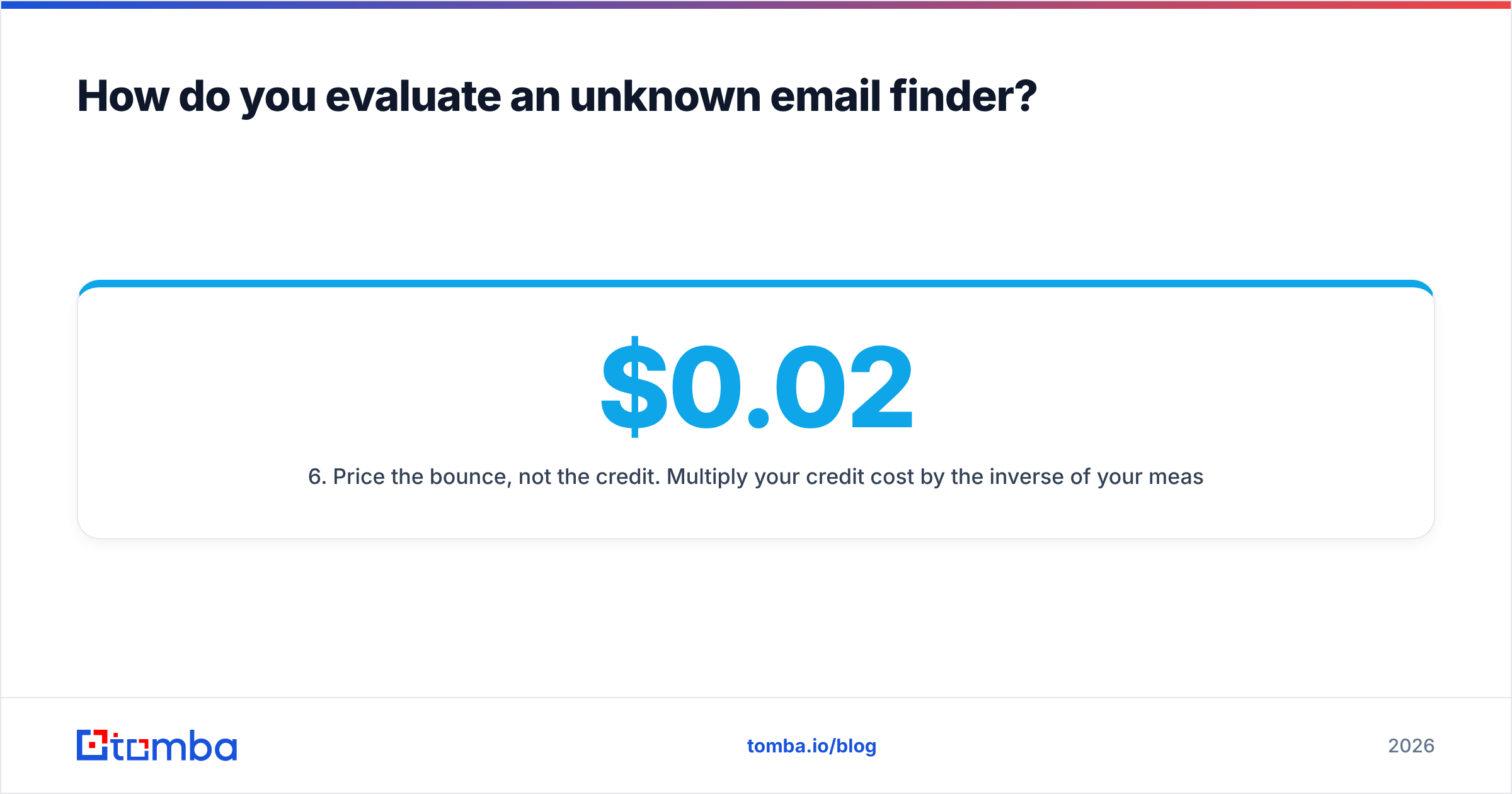 Diagram: How do you evaluate an unknown email finder