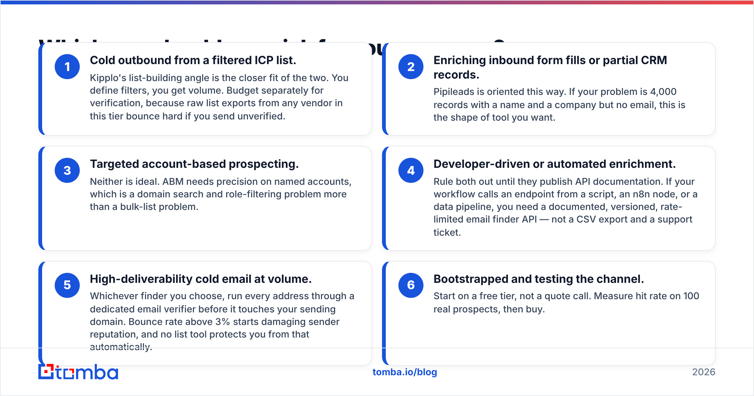 Diagram: Which one should you pick for your use case