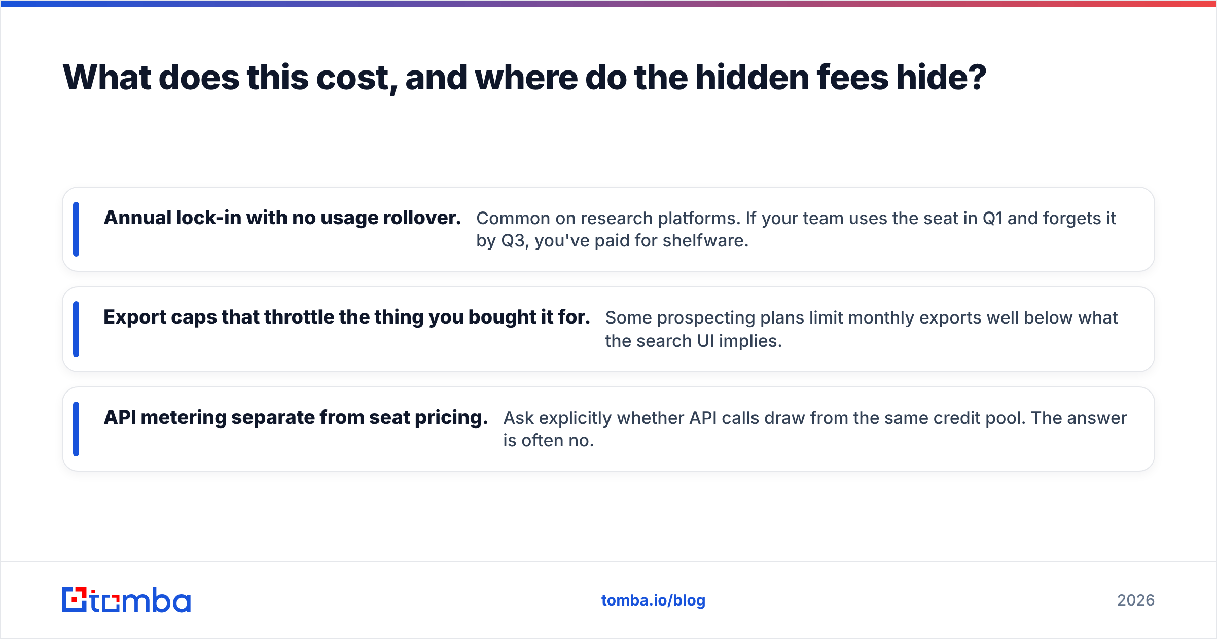 Diagram: What does this cost, and where do the hidden fees hide