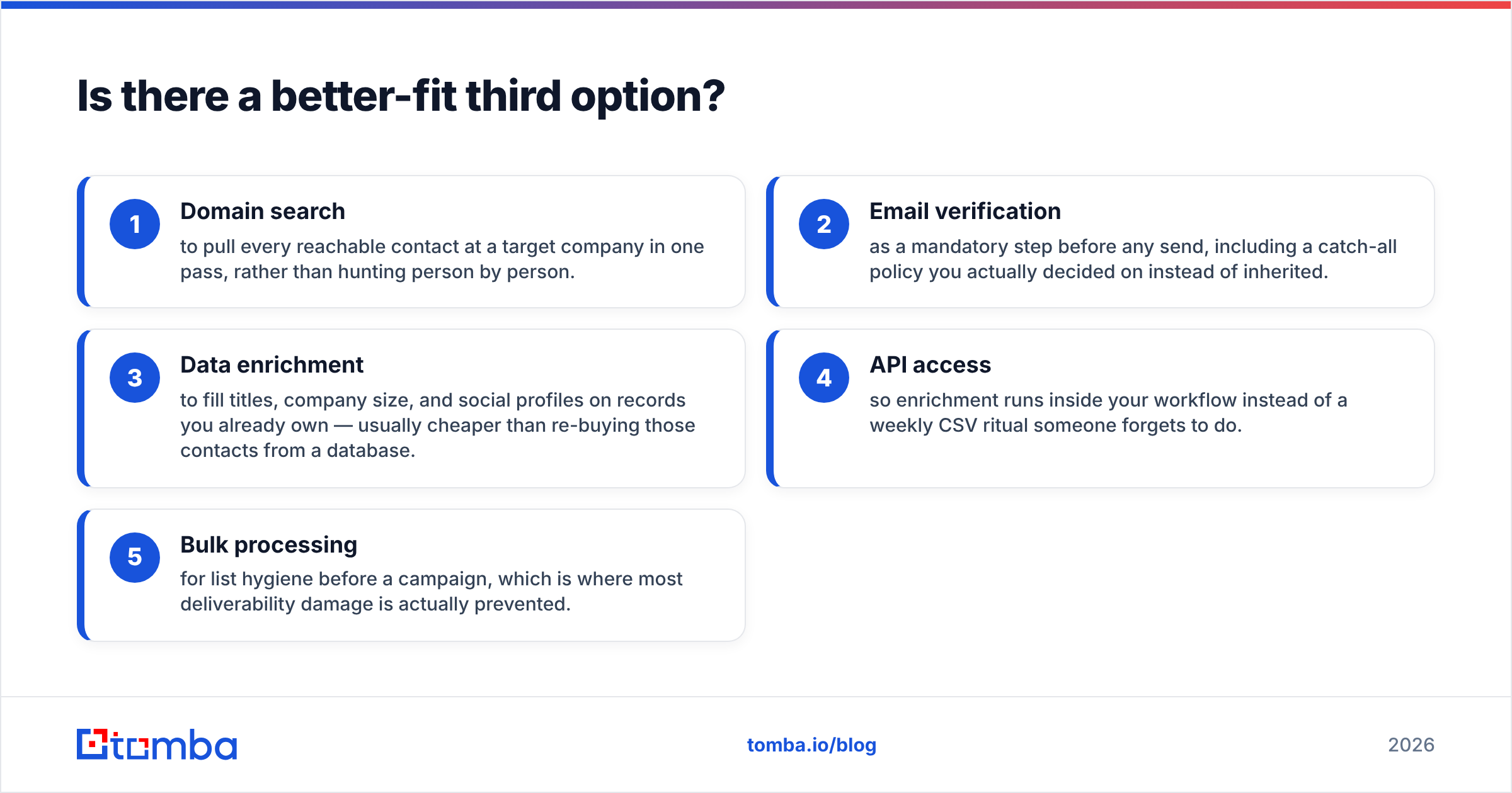 Diagram: a third option beyond Kipplo vs ZoomInfo