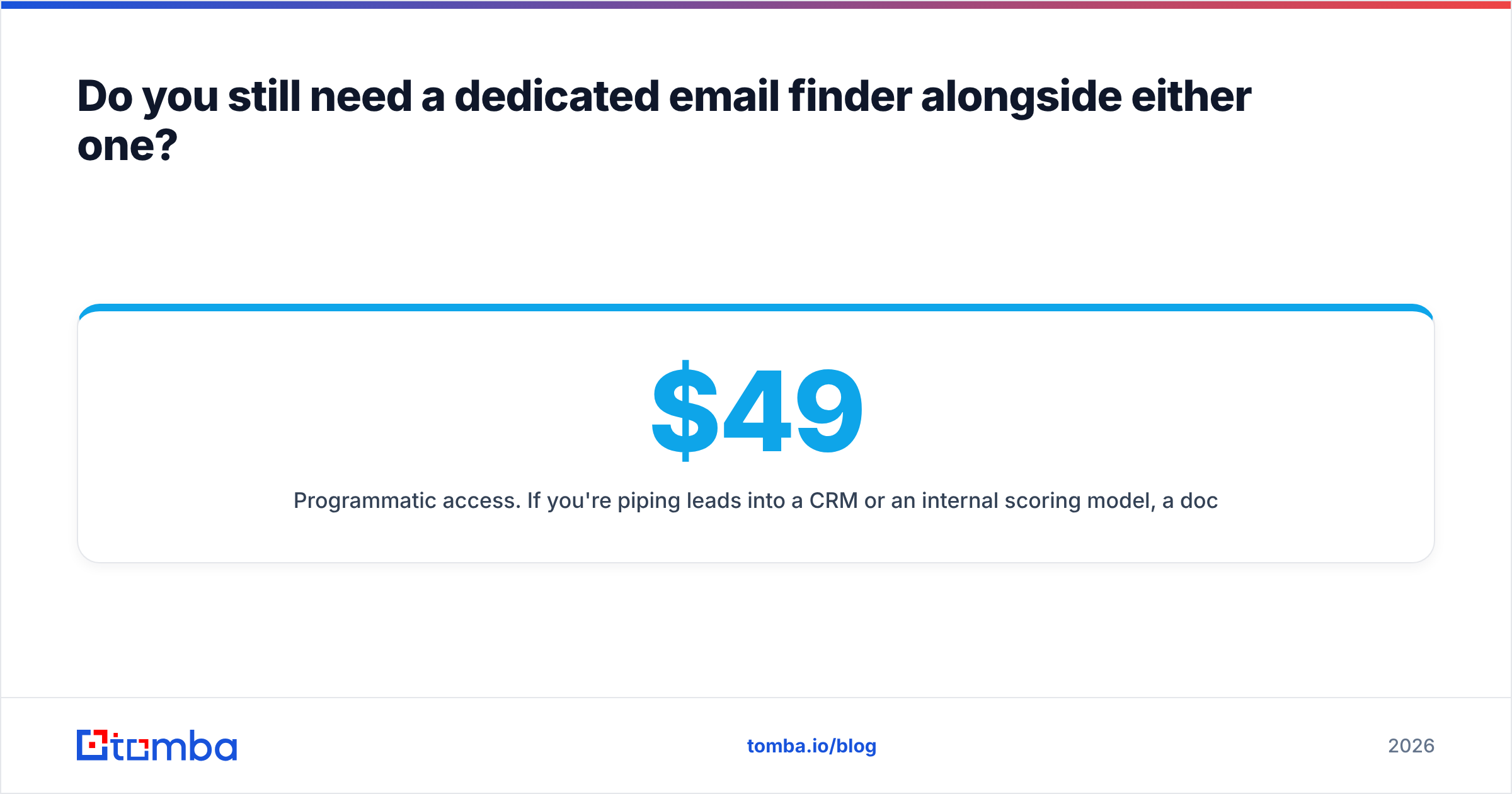 Diagram: Do you still need a dedicated email finder alongside either one