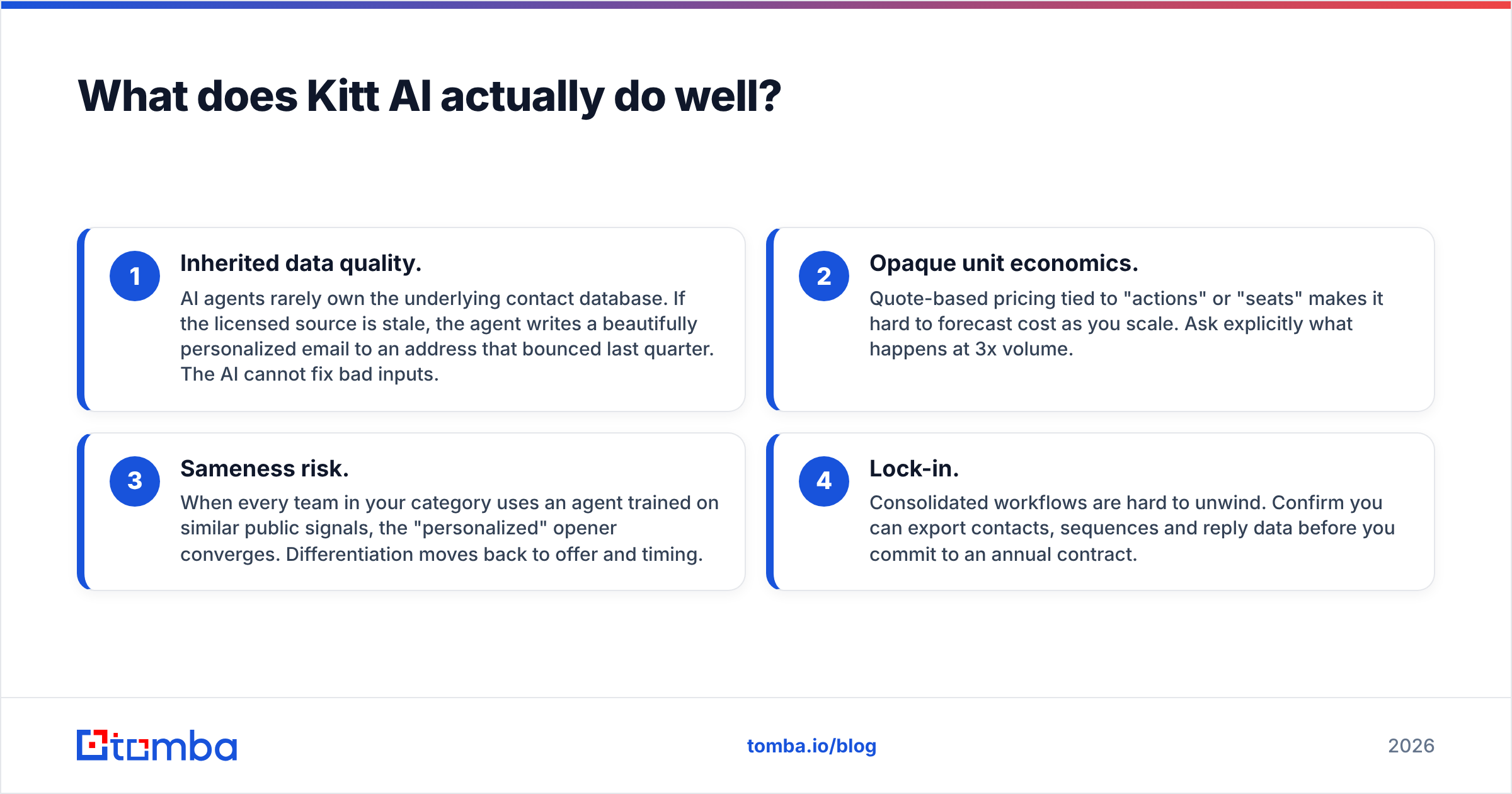 Diagram: Kitt AI vs Zintlr — what Kitt AI does well