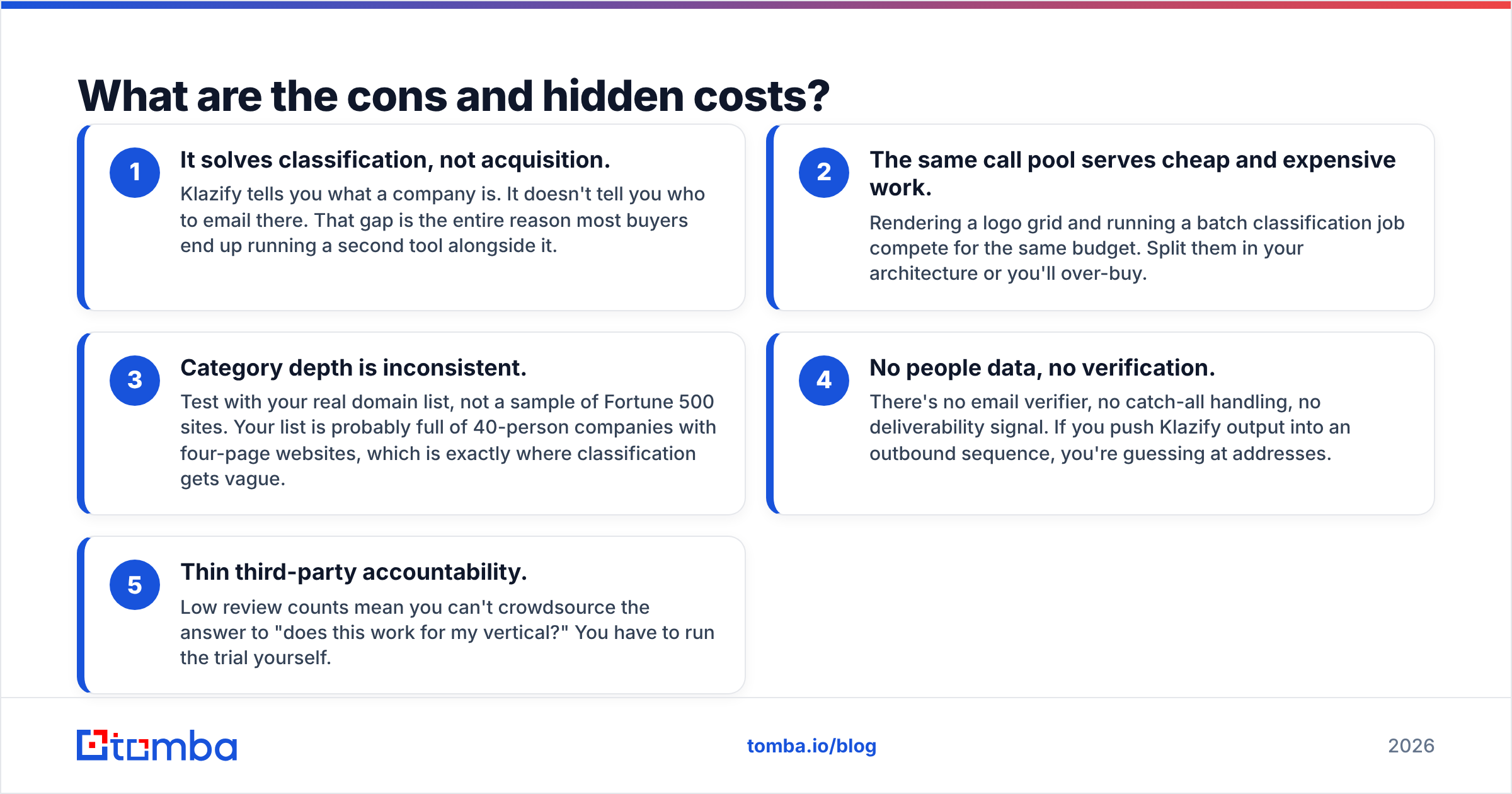 Diagram: What are the cons and hidden costs