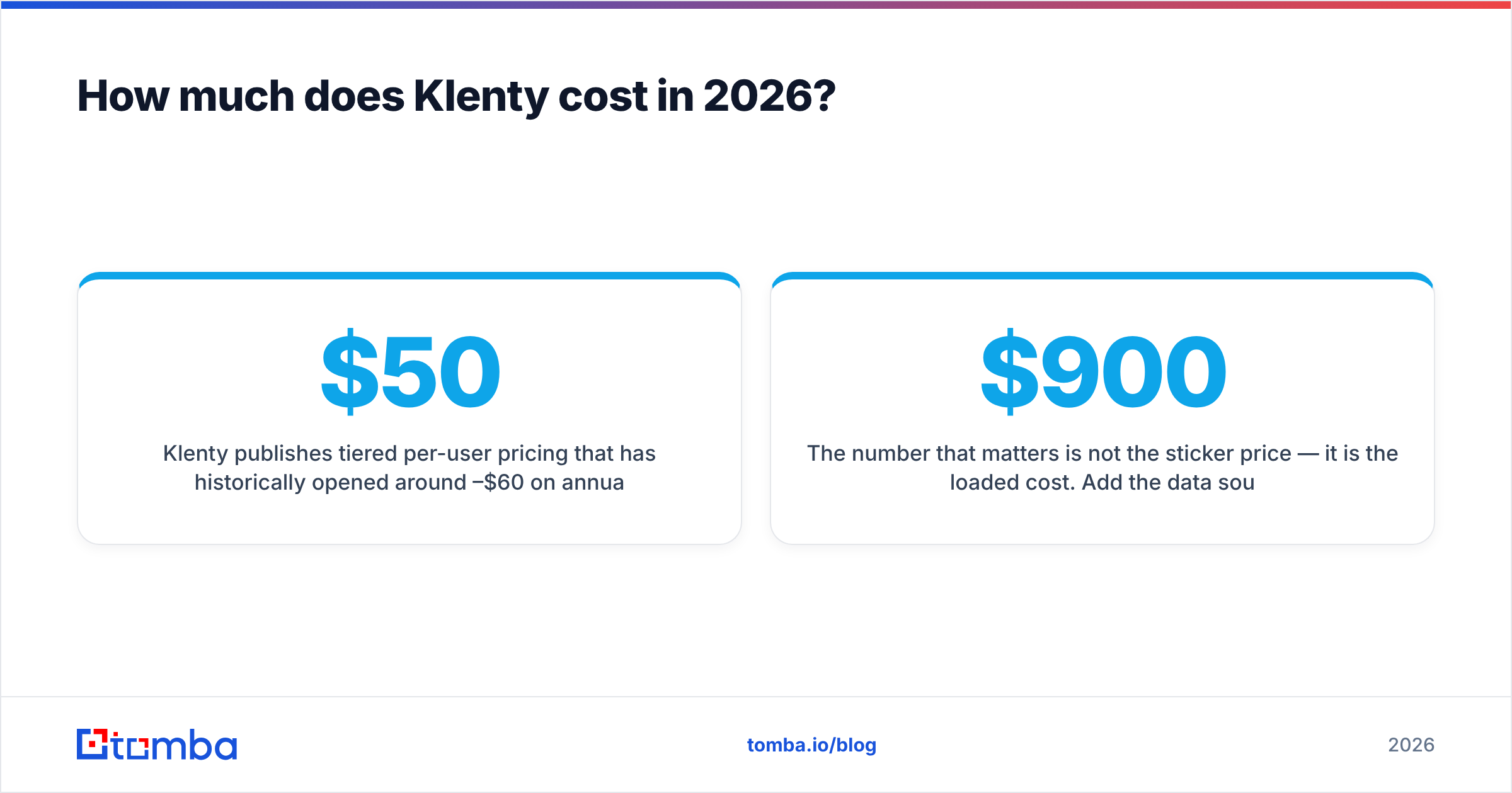 Diagram: How much does Klenty cost in 2026