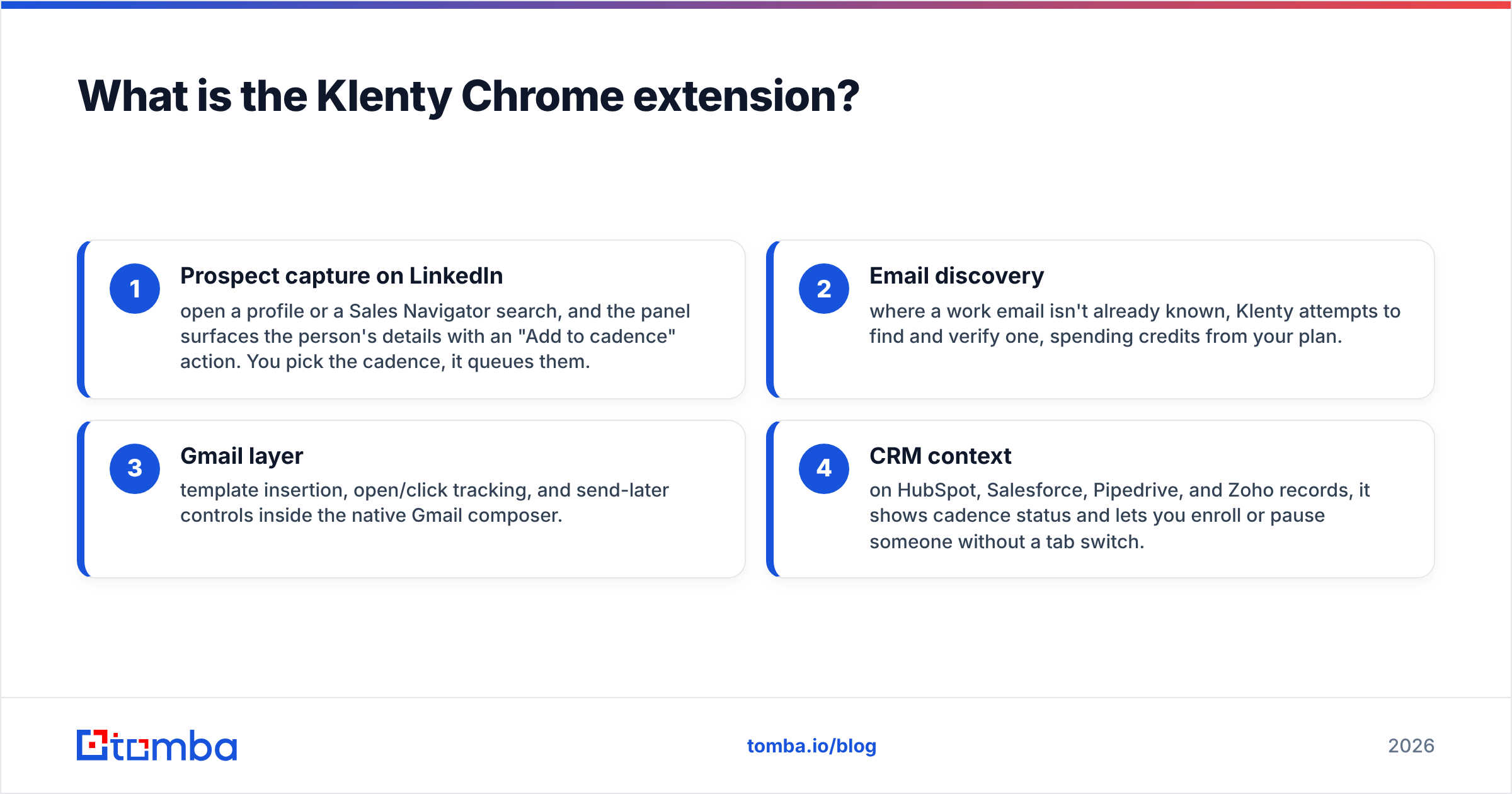 Diagram: What is the Klenty Chrome extension