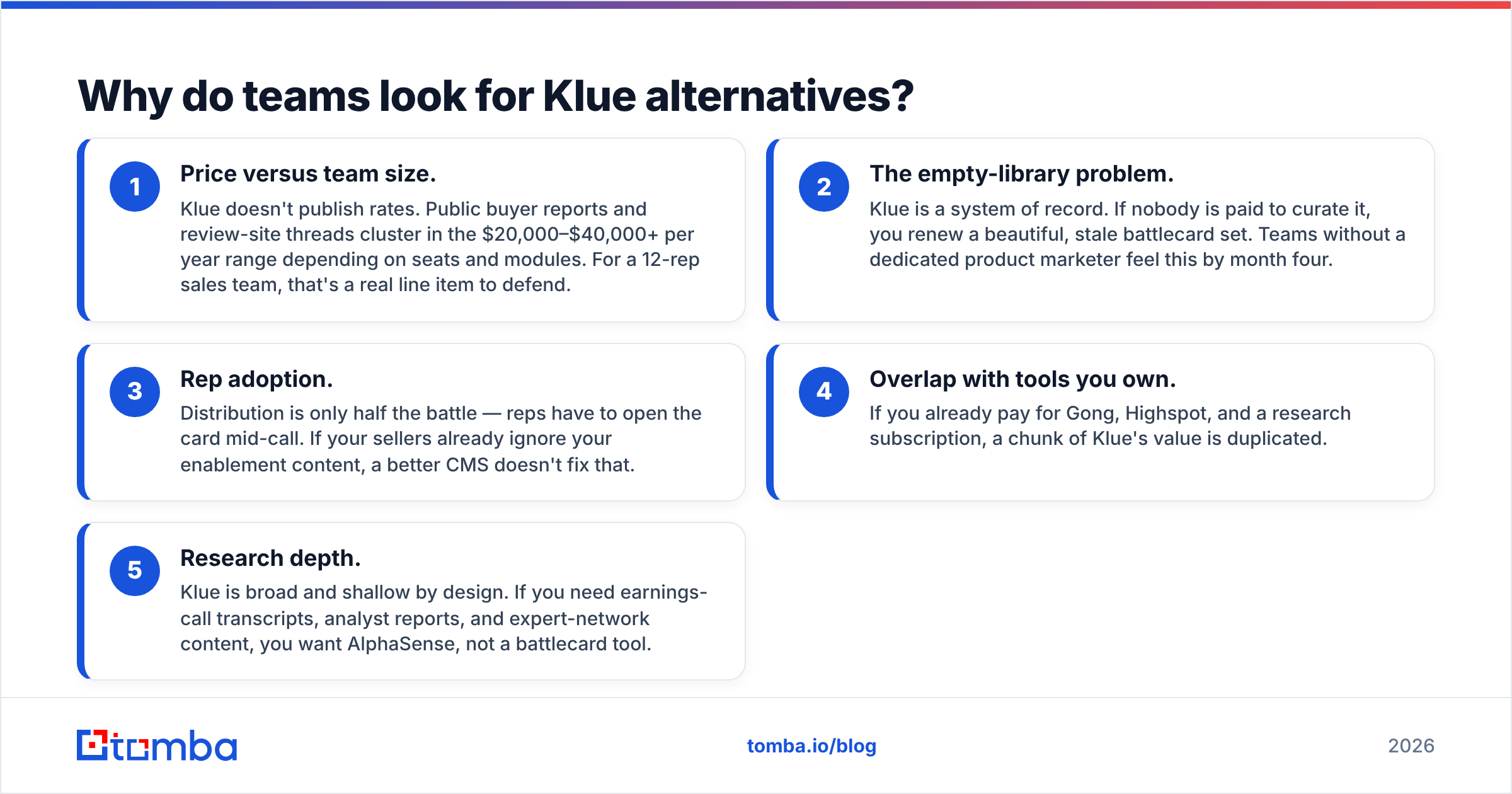 Diagram: Why do teams look for Klue alternatives