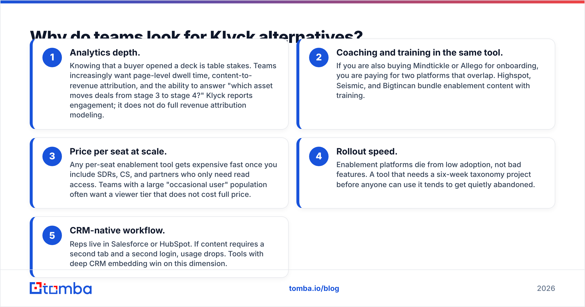 Diagram: Why do teams look for Klyck alternatives