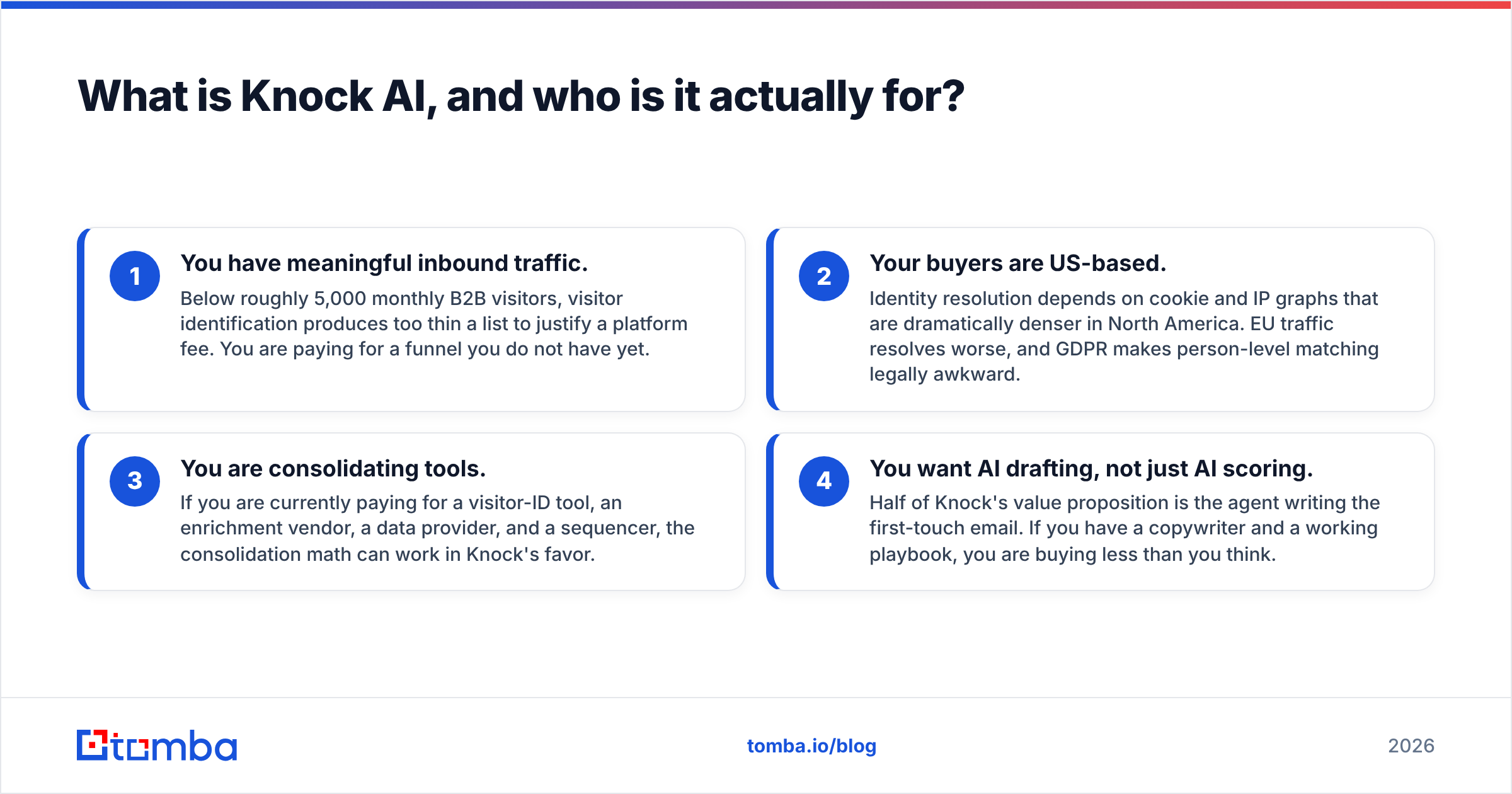 Diagram: What is Knock AI, and who is it actually for