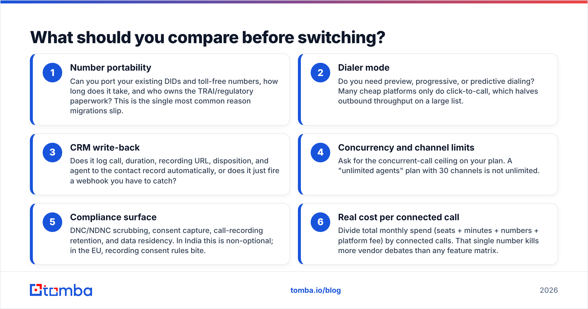 Diagram: What should you compare before switching