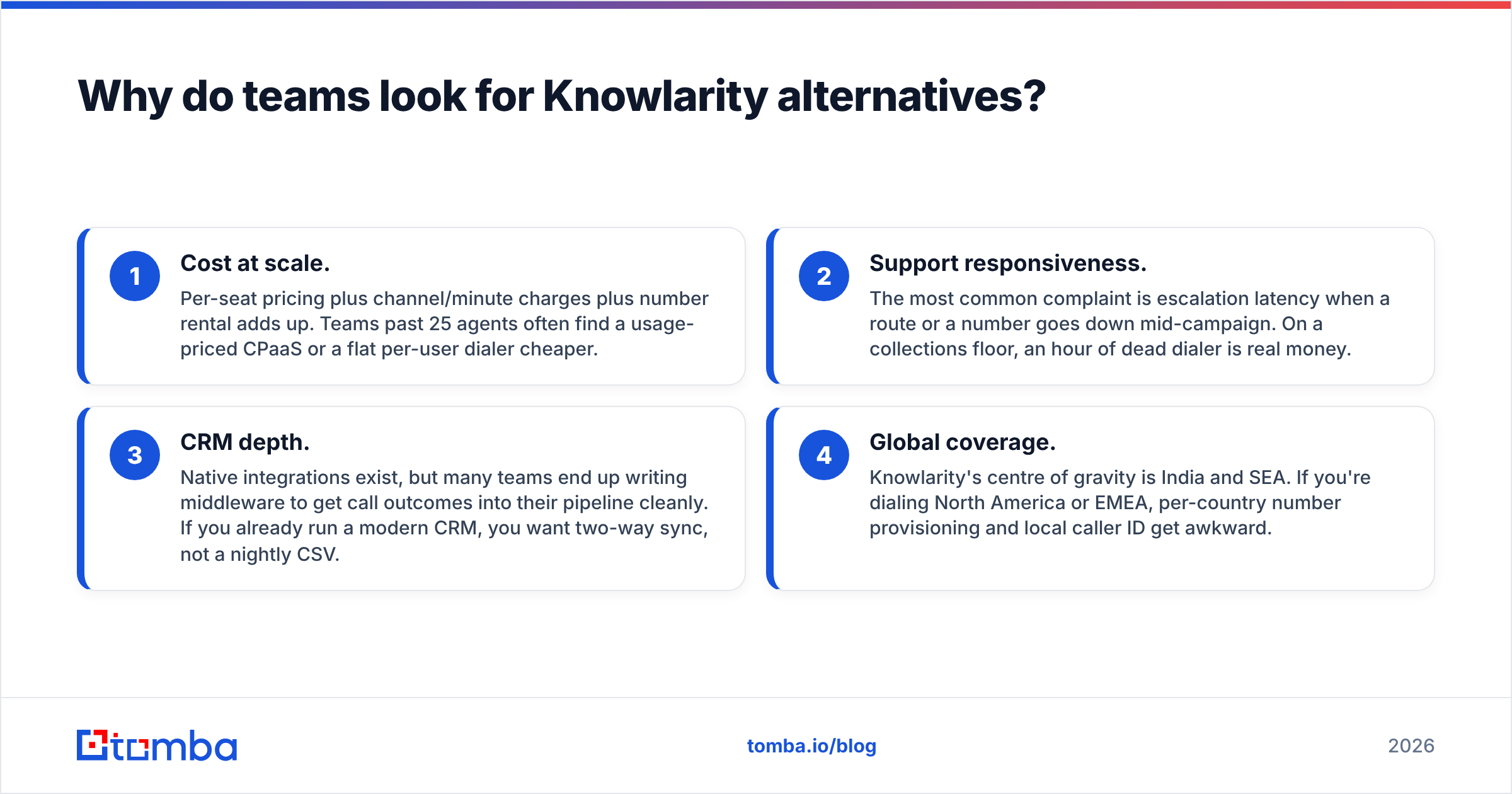 Diagram: Why do teams look for Knowlarity alternatives