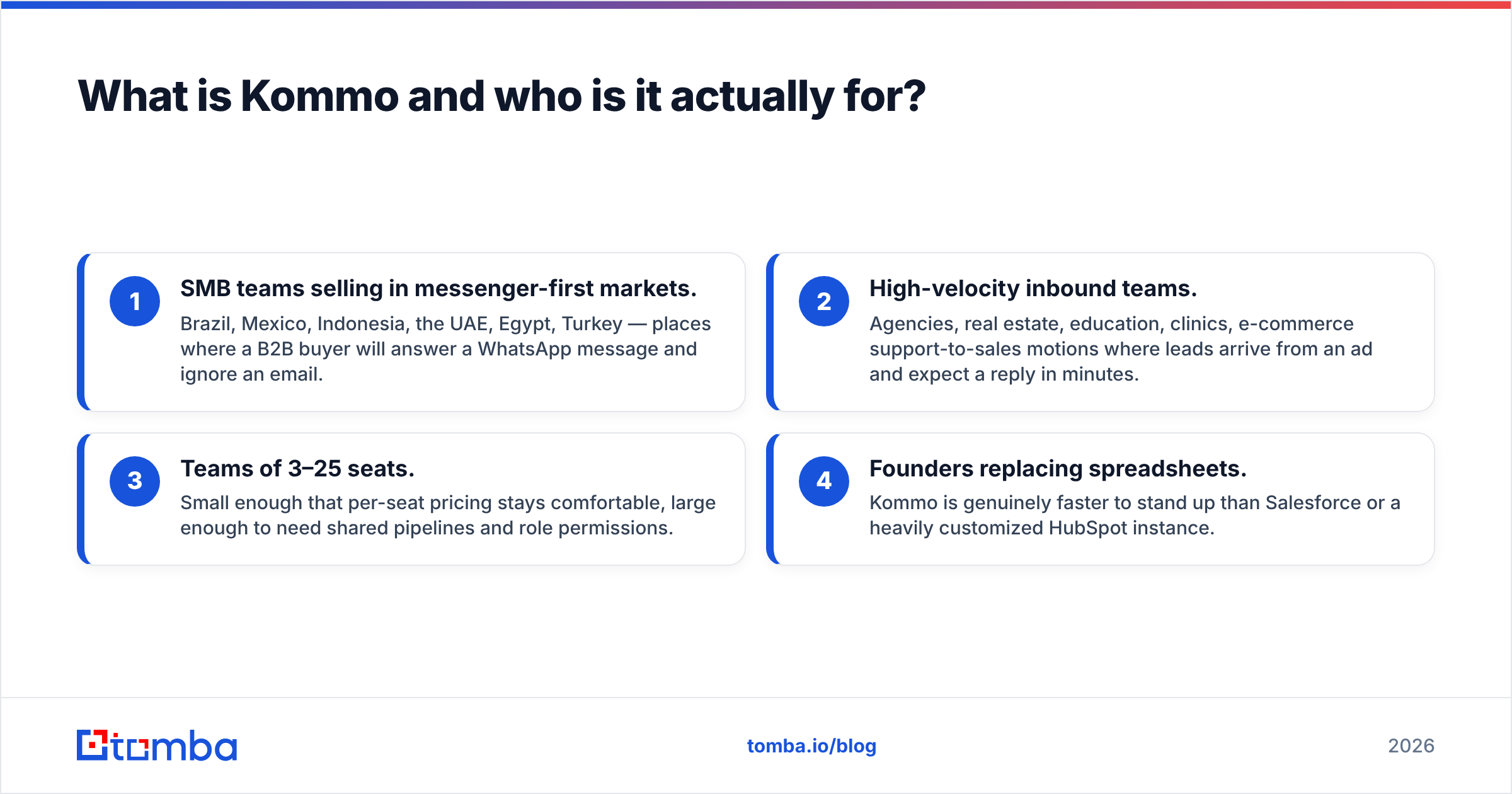 Diagram: What is Kommo and who is it actually for