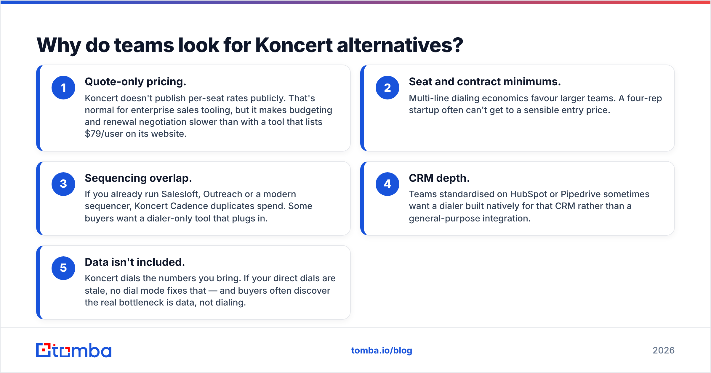 Diagram: Why do teams look for Koncert alternatives