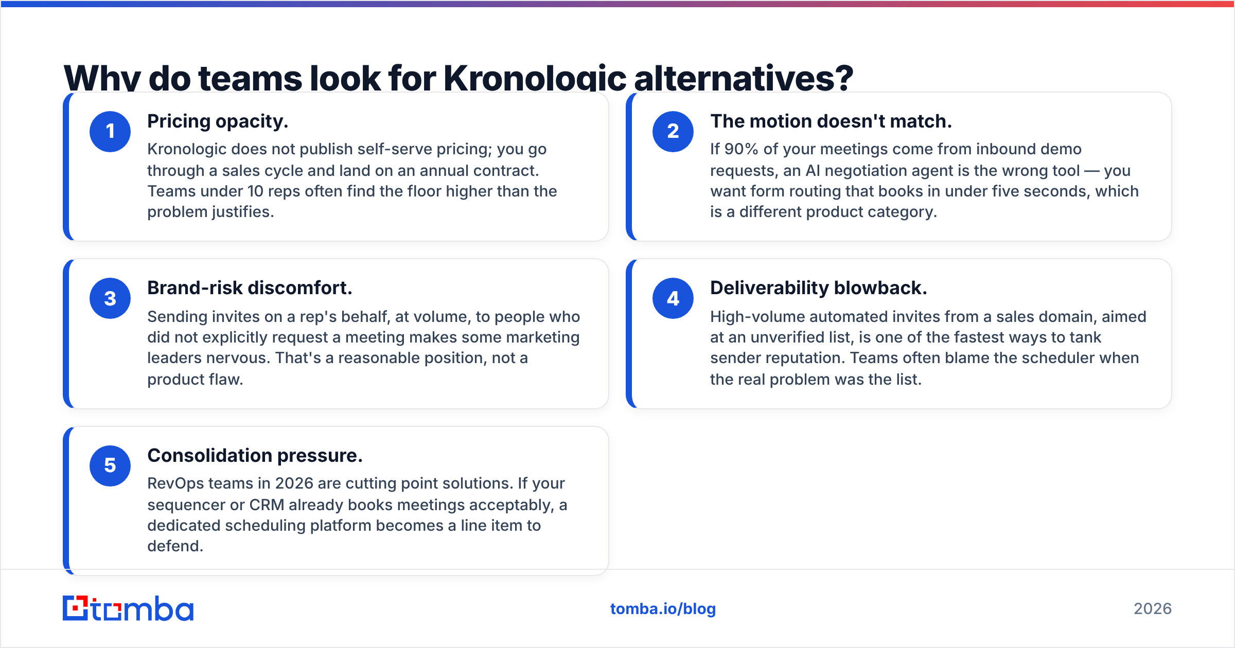 Diagram: Why do teams look for Kronologic alternatives