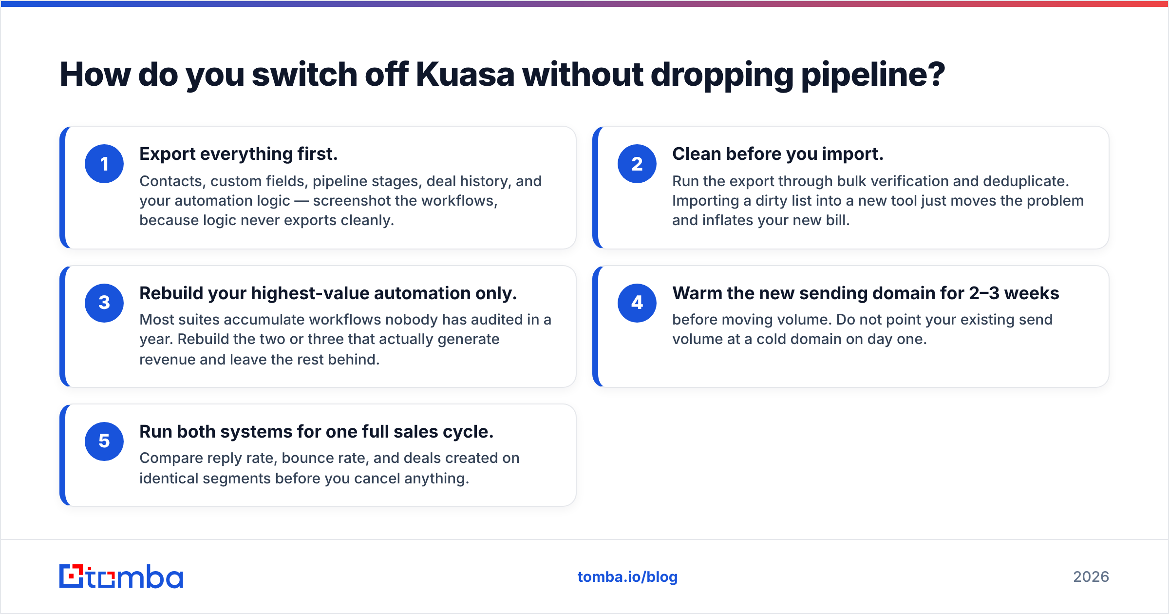 Diagram: How do you switch off Kuasa without dropping pipeline