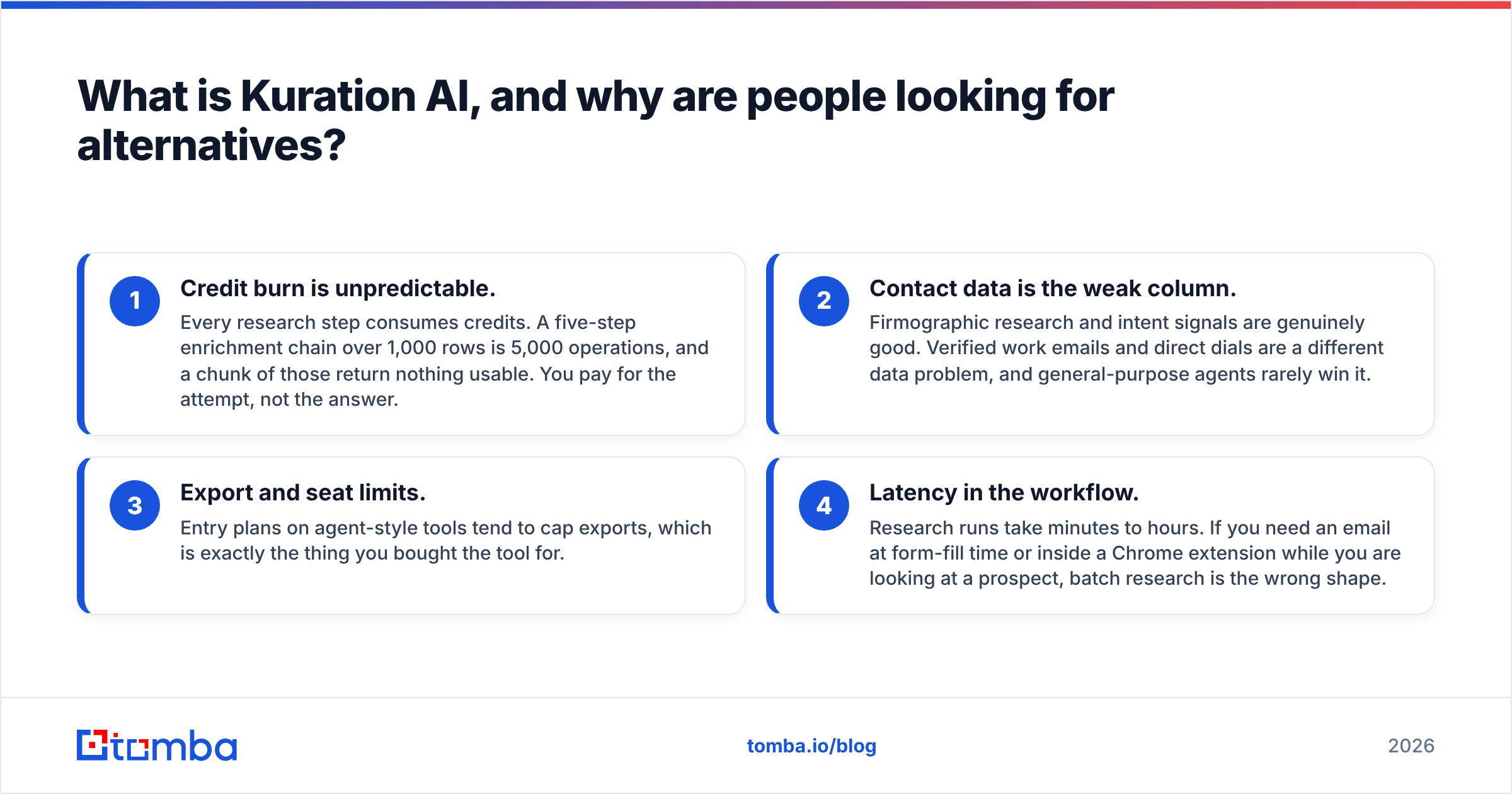 Diagram: What is Kuration AI, and why are people looking for alternatives