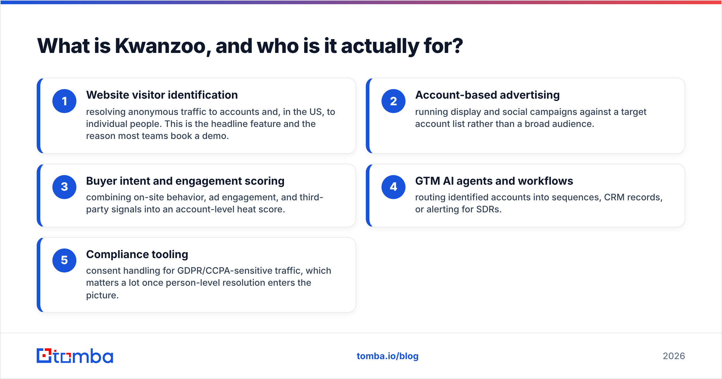 Diagram: What is Kwanzoo, and who is it actually for