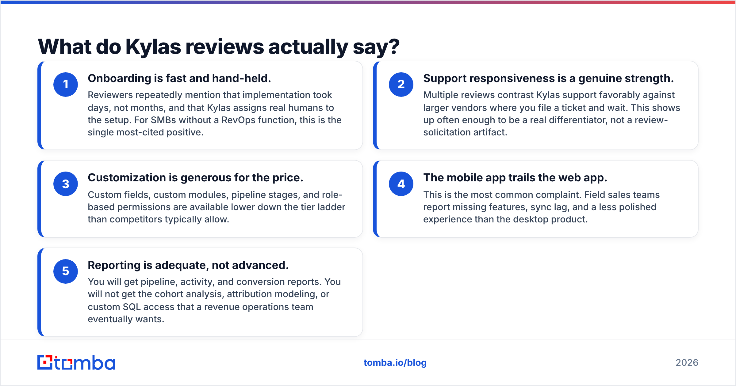 Diagram: What do Kylas reviews actually say
