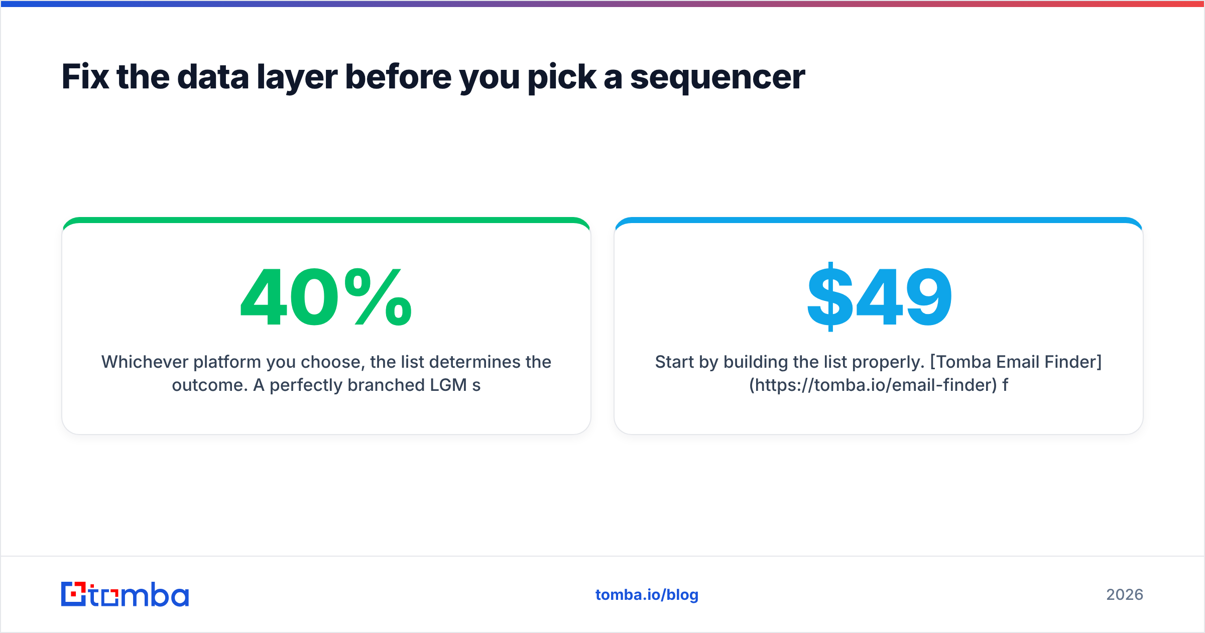 Diagram: Fix the data layer before you pick a sequencer
